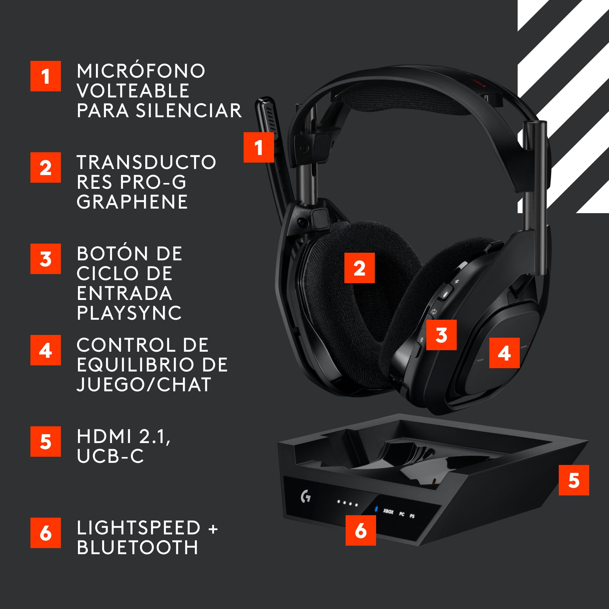 Logitech G Astro A50 X LIGHTSPEED, audífonos inalámbricos para juegos + estación base, PRO-G GRAPHENE, PLAYSYNC en Xbox Series X|S + PS5 + PC/Mac, Bluetooth, paso de HDMI 2.1 - Negro - Windows