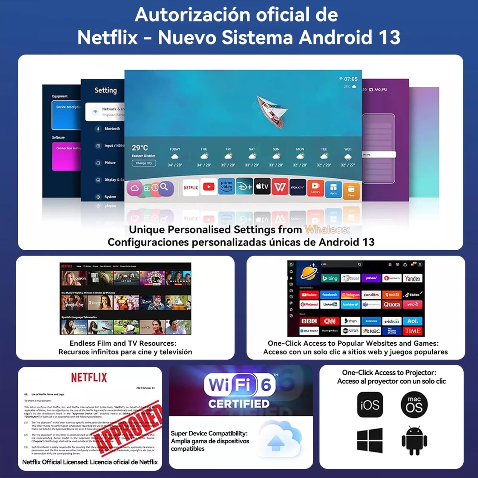 QYIKLPY Proyector 4K Portátil Netflix Oficial – Android 13