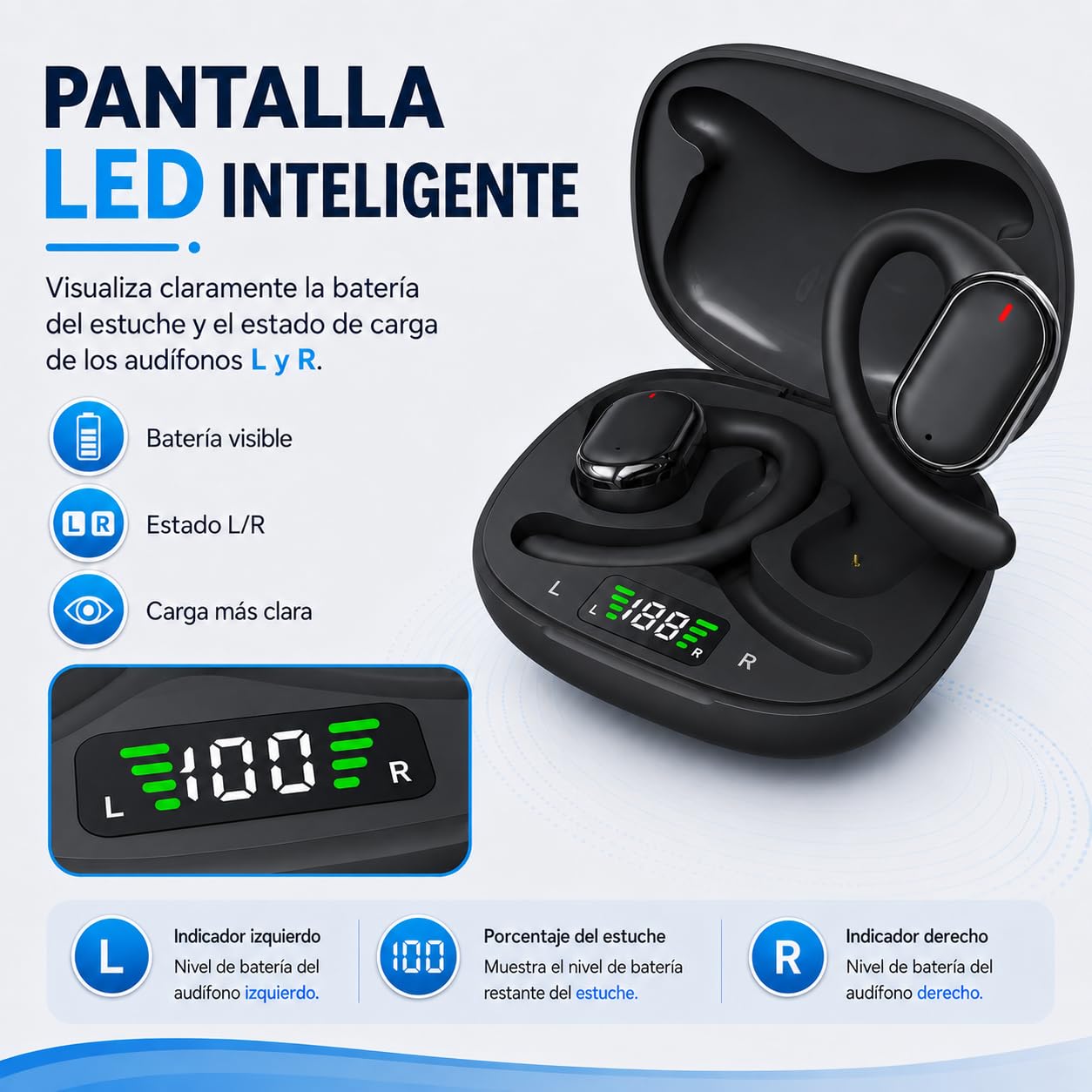 JMHRJKL Oído Abierto Audífonos Bluetooth 5.3, Audífonos Inalámbricos Deportivos, Transmisión de Sonido direccional, Sonido estéreo panorámico, 28 Horas de reproducción, Resistencia al Agua IPX5