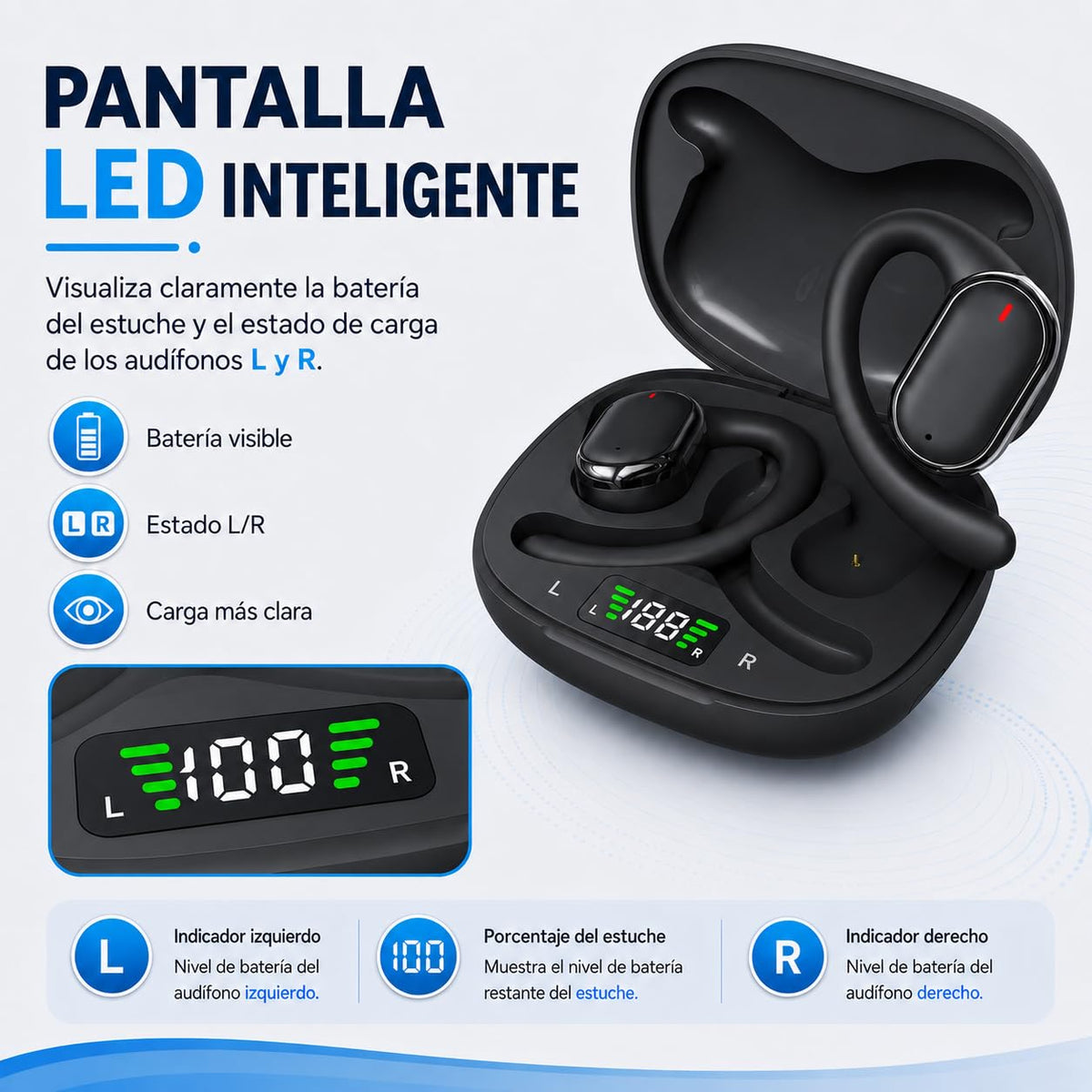 JMHRJKL Oído Abierto Audífonos Bluetooth 5.3, Audífonos Inalámbricos Deportivos, Transmisión de Sonido direccional, Sonido estéreo panorámico, 28 Horas de reproducción, Resistencia al Agua IPX5