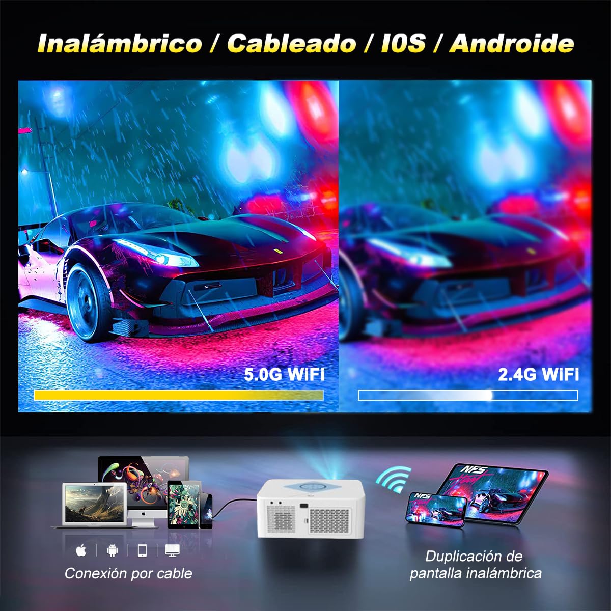 E T EASYTAO Proyector Portatil, Proyectores Inteligente 1080P Soporta 4K con Bocinas Boble Dolby Compatible con 2.4G/5G WiFi 6, Mini Proyector para Celular/Laptop/PC/PS5/Smart TV