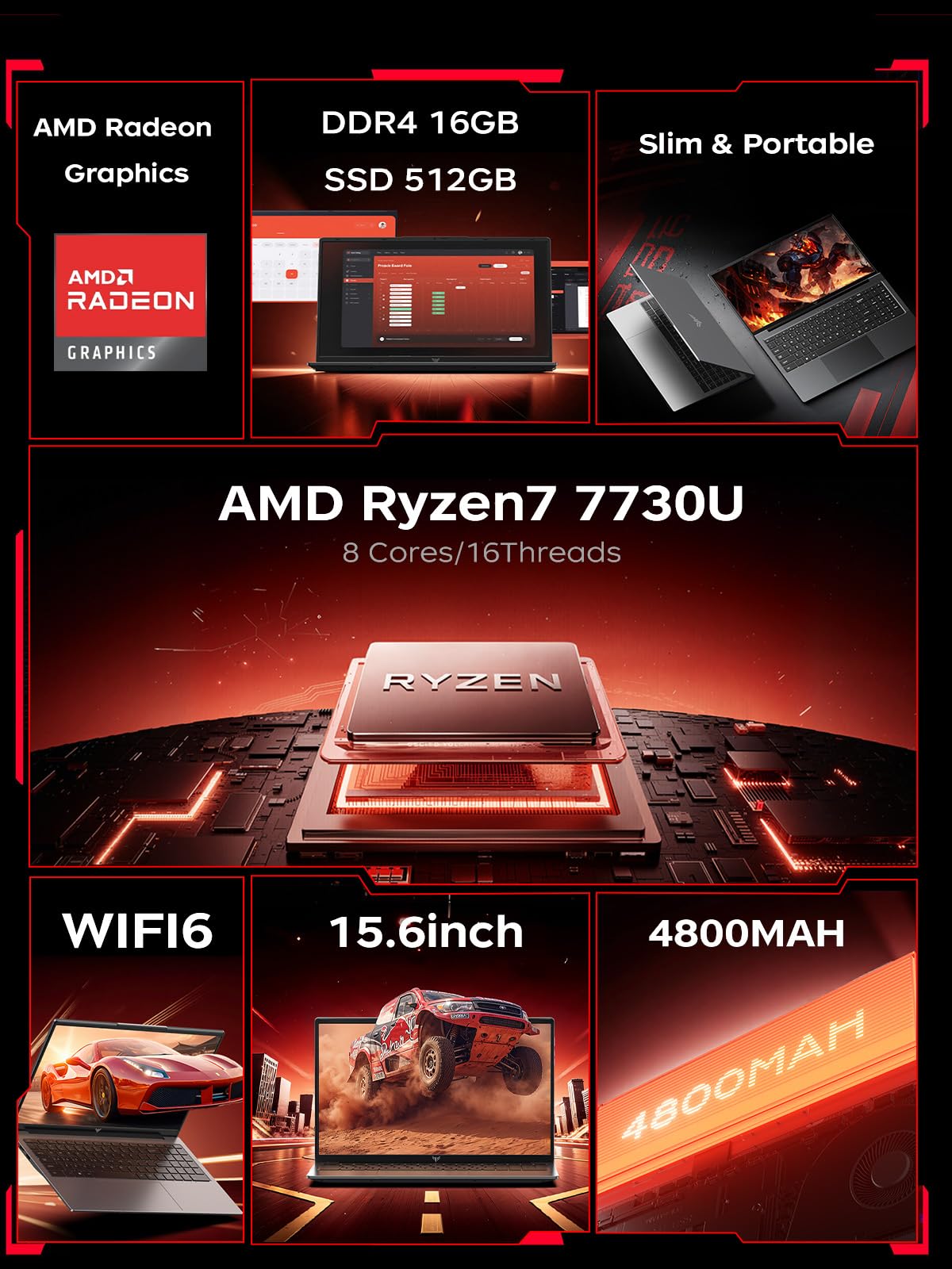 ACEMAGIC Laptop Light Gamer Potente Procesador AMD Ryzen 7 7730U (hasta 4.5GHz) | 16GB RAM, 512GB SSD, Pantalla FHD 15.6", Windows 11 Pro, Wi-Fi 6, HDMI - Color Negro