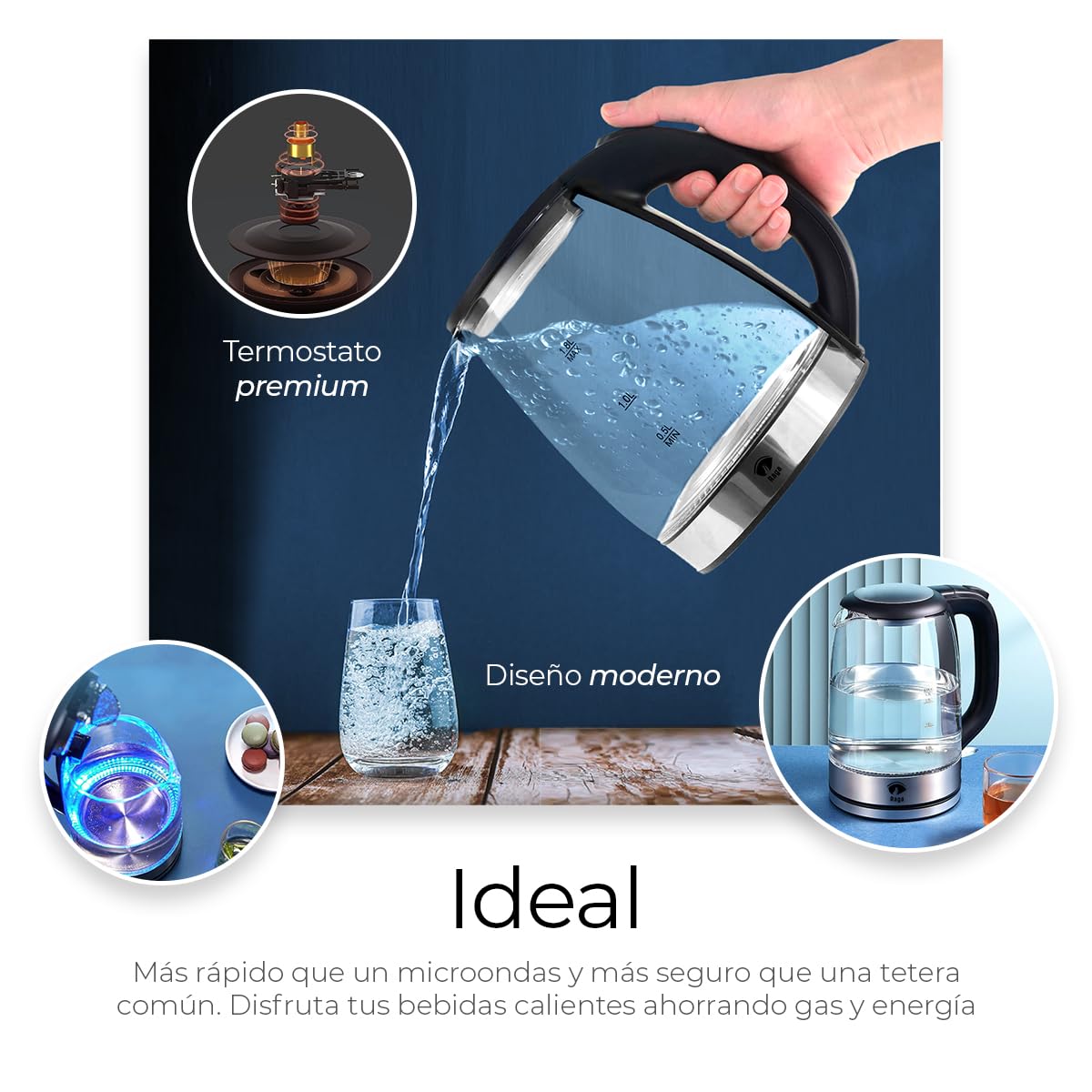 Raganet, Tetera Eléctrica de Vidrio, Capacidad de 2L, Indicador de Encendido de Luz LED, Apagado Automático y Protección Contra Hervir Seco, Transparente, Manija/Agarradera Antiquemaduras