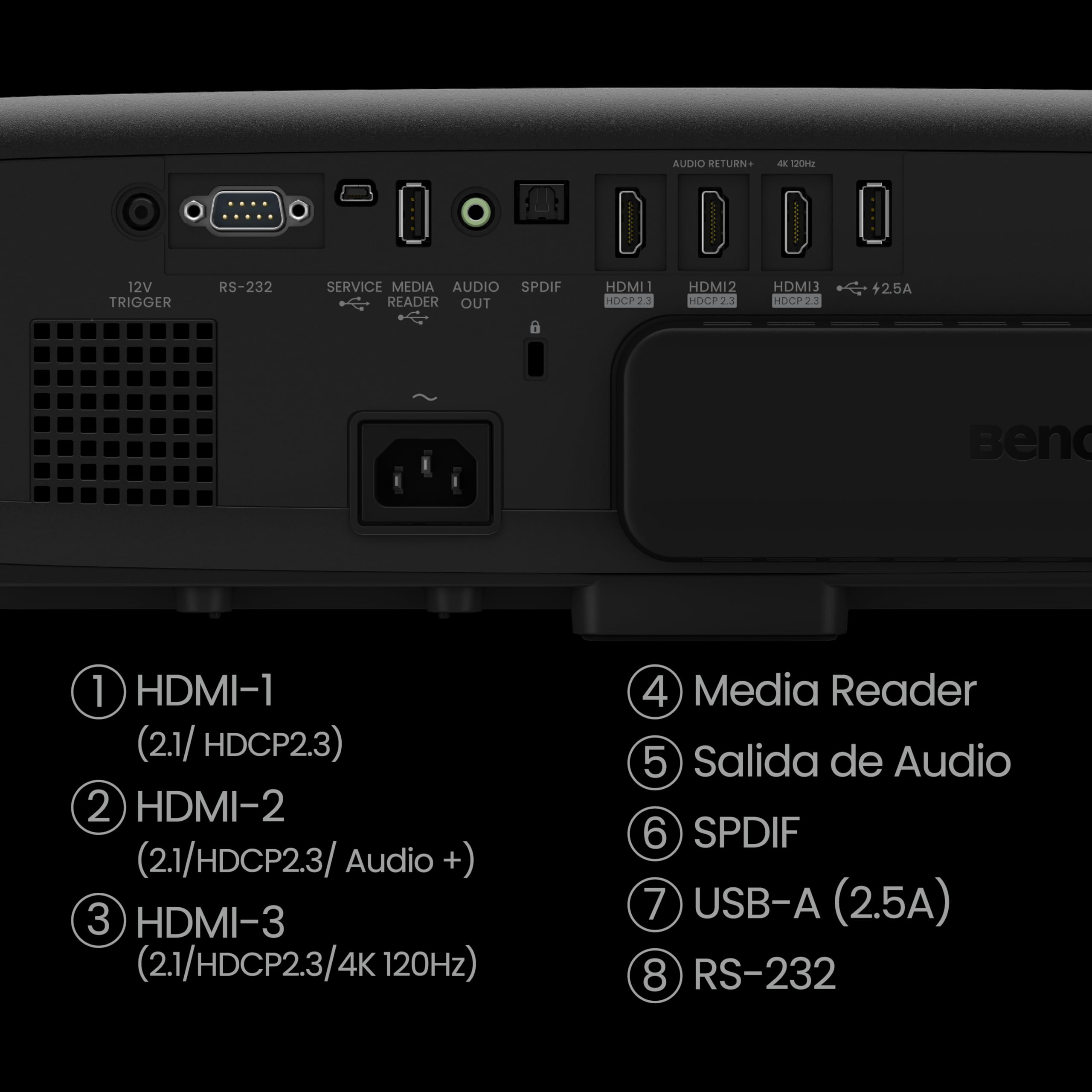 BenQ Proyector W4100i 4K para Cine en Casa con 3200 Lúmenes y Android TV-Dongle