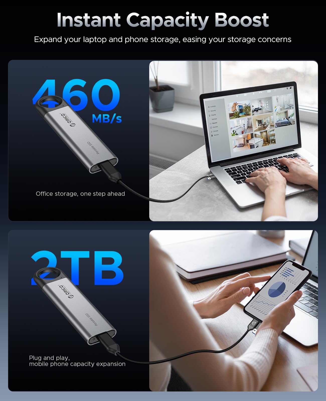 ORICO SSD Externo 512 GB hasta 500 MB/s, Unidad portátil de Estado sólido con diseño de Agujero Colgante, Plug and Play, Cable USB C & A 2 en 1, Almacenamiento confiable para teléfonos Inteligentes
