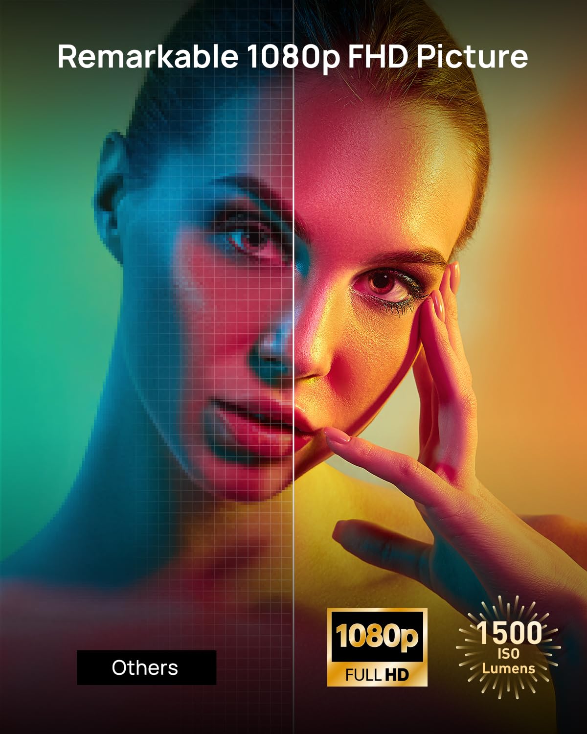 XGIMI Horizon 1080p FHD Proyector de película compatible con 4K, 1500 lúmenes ISO, altavoces Harman Kardon, Android TV 10.0, enfoque automático, corrección automática de piedra clave, evitación de