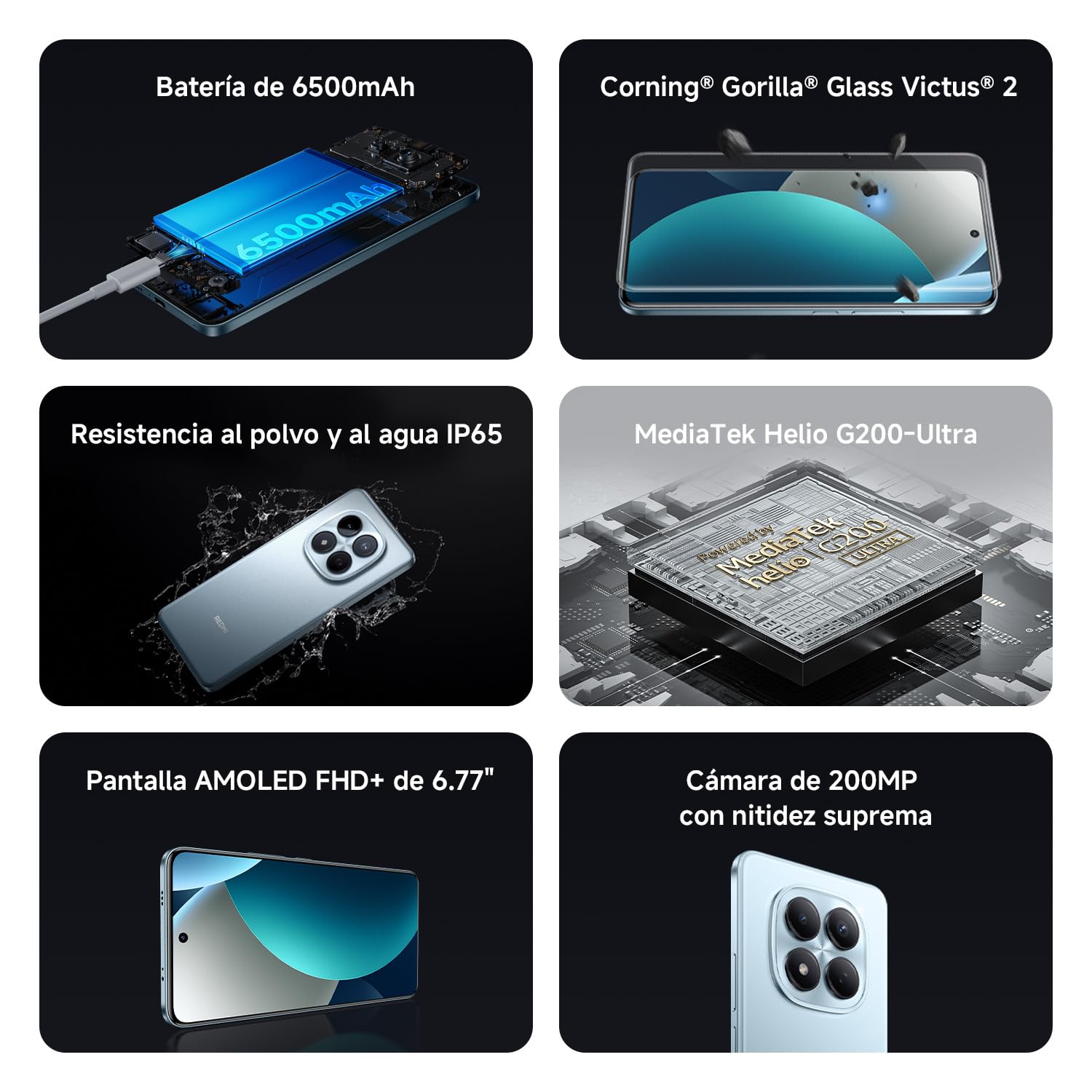 XIAOMI REDMI Note 15 Pro Celular 8G RAM+256G ROM Azul Cámara de 200MP