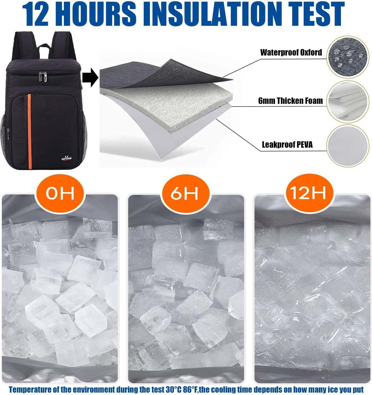 NEWKIBOU Hielera Portatil, Mochila térmica aislada,Hielera Portatil Impermeable y a Prueba de Fugas,Bolsa Térmica Porta Alimentos Mochila Genial para el Playa, Almuerzo, Picnics, Senderismo (Negro)