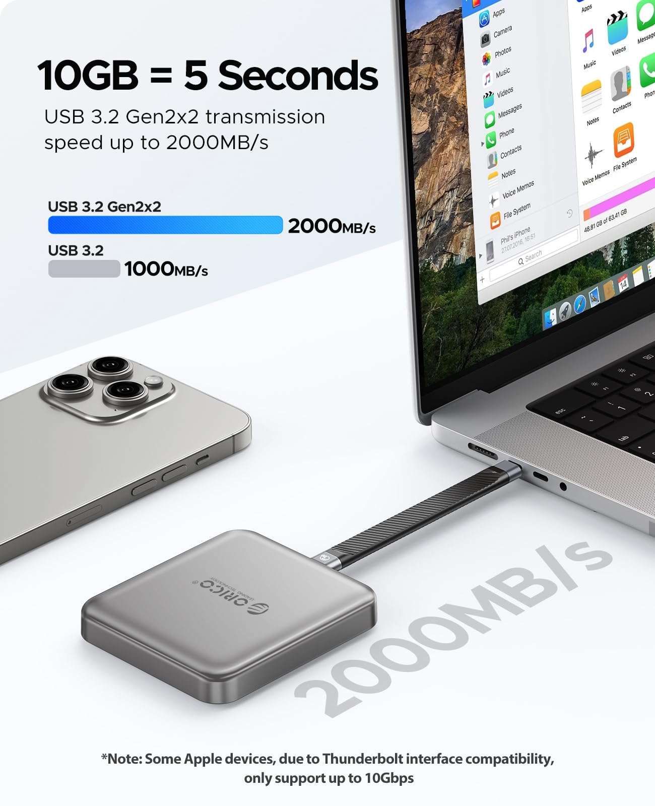 ORICO 512 GB SSD Magnético Externo hasta 2000 MB/s, 4K ProRes HDR, Unidad de Estado Sólido Portátil para Smartphone, Tablet y Ordenador- A20PLUS (Gris)