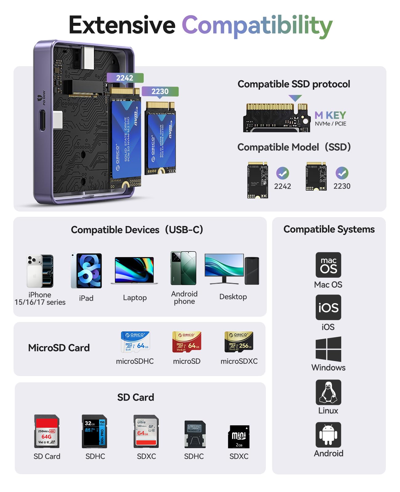 ORICO Carcasa magnética M.2 2230/2242 NVMe para SSD, grabación ProRes 4K, Lector de Tarjetas SD/TF, Puerto de Carga PD100W, Compatible con iPhone 15/16/17, portátil y Tableta (sin Disco Duro, Negro)