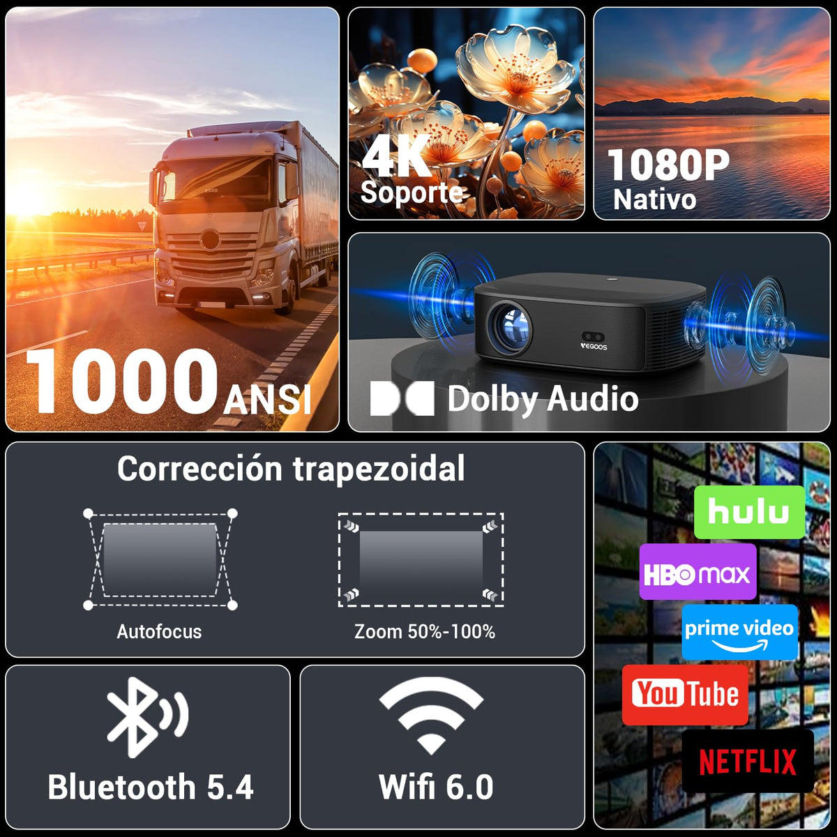 Proyector 4k Inteligente, 1000 ANSI Proyectores Portatil para Celular