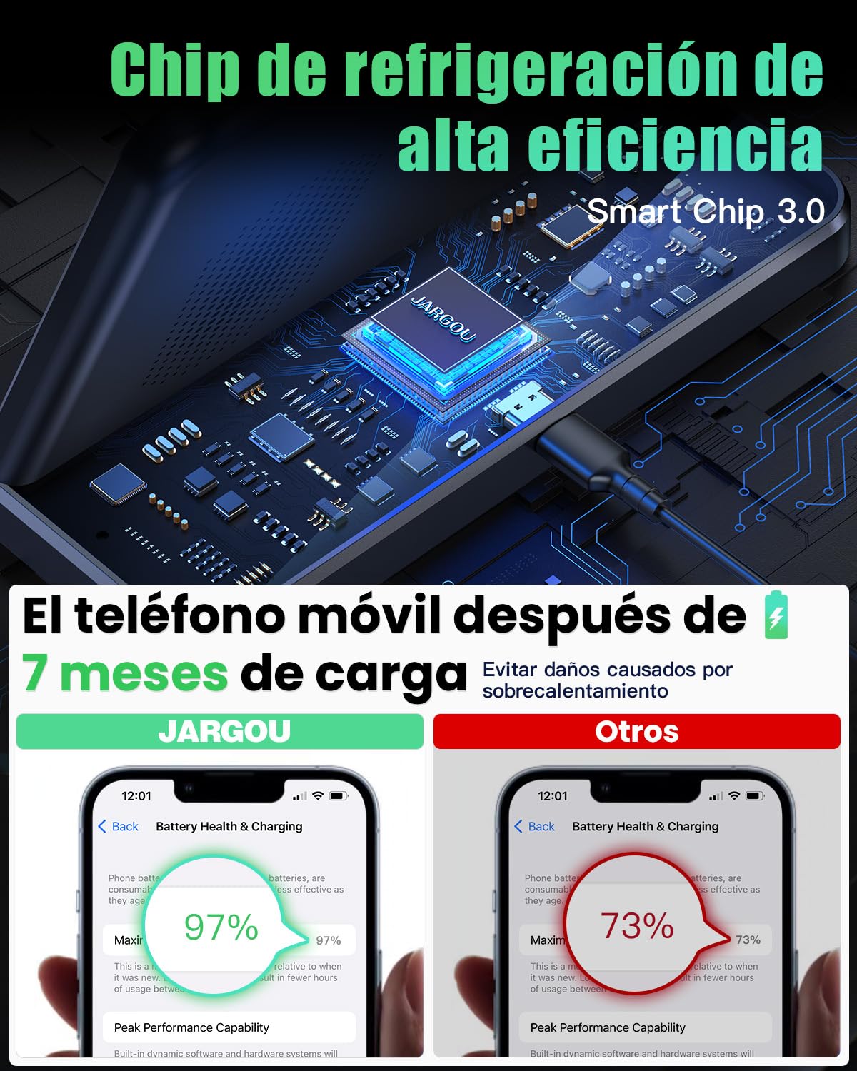 ACHEMEX