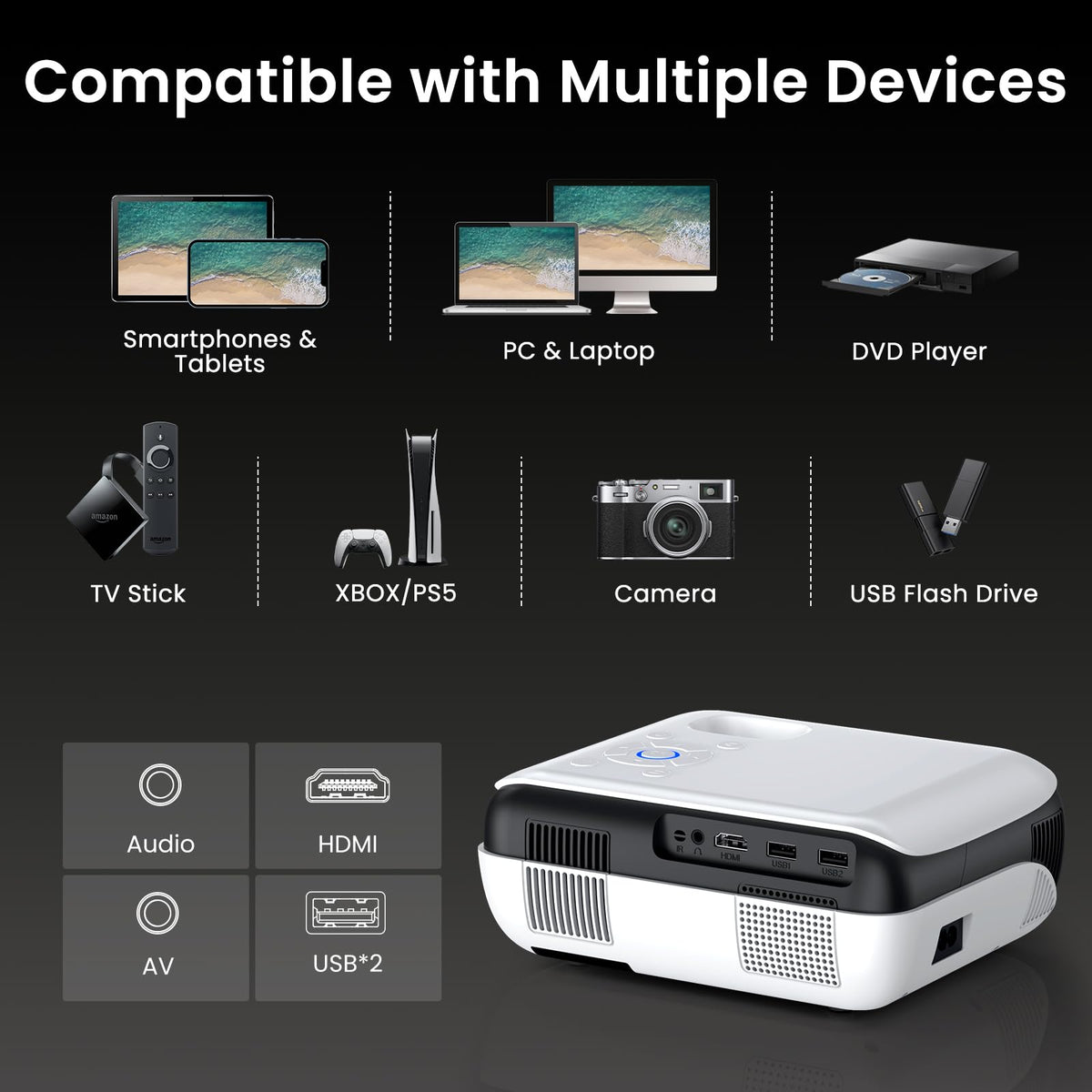 HAPPRUN Proyector, proyector Bluetooth Nativo 1080P, proyector de películas portátil para Exteriores de, Compatible con Smartphone, HDMI, USB, AV, Fire Stick, PS5