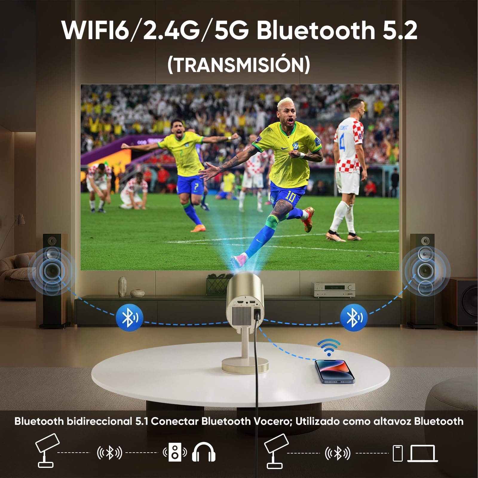 Proyector Portátil 4K 300ANSI Apps Retráctil Enfoque Eléctrico Ajuste 90°