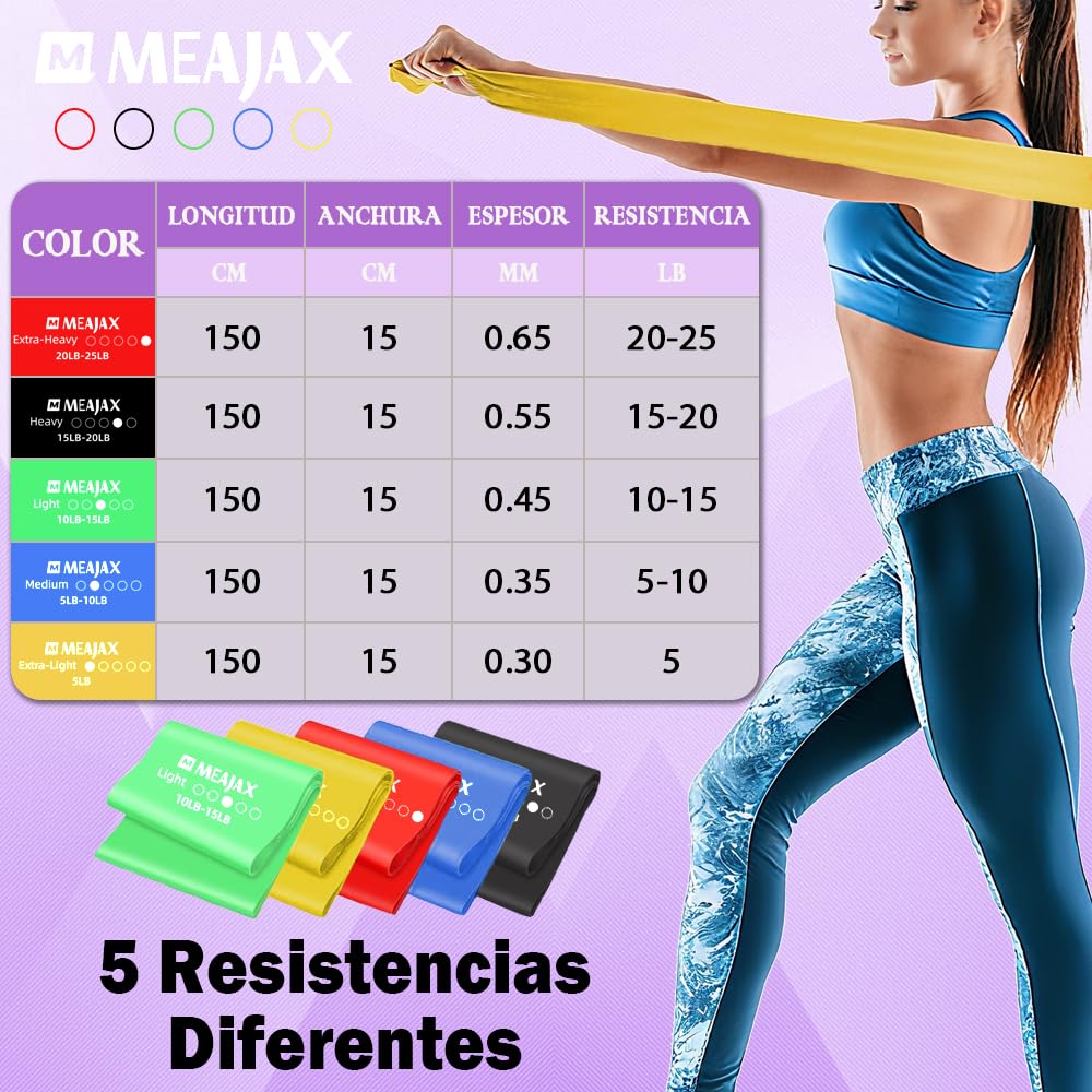 Meajax Bandas de Resistencia 5PCS, Ligas de Resistencia para Ejercicio, Banda Elástica Resistencia para Yoga, Pilates, Bandas Elásticas para Ejercicio, Entrenamiento en Hogar Gimnasio o Exteriores