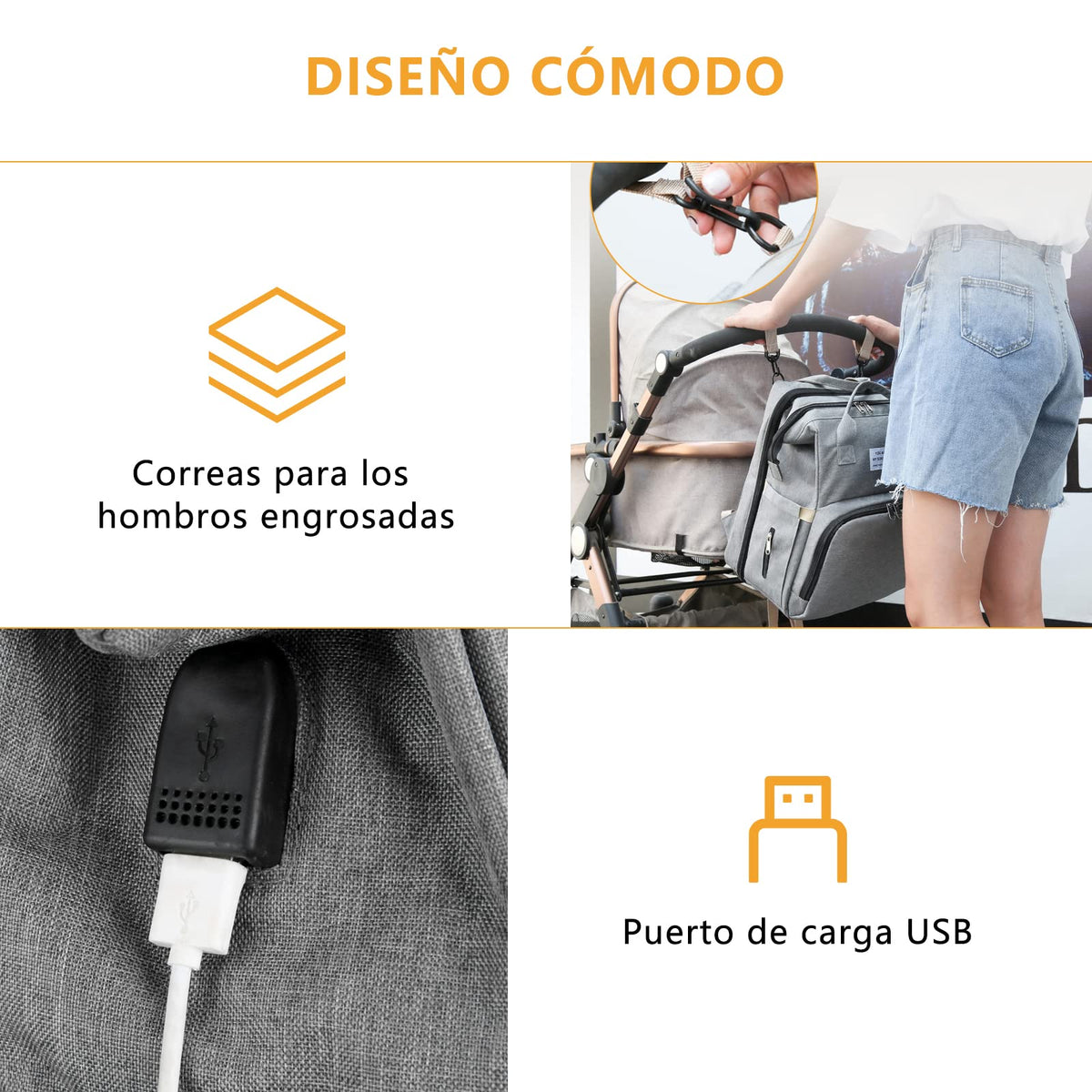 Jasonwell Mochila Pañalera para Bebé - Pañaleras Modernas Backpack Multifuncional de Gran Capacidad Ultra con Cable Usb Exteriores Mochila de Viaje Impermeable Gran Capacidad para Mamá y Papá