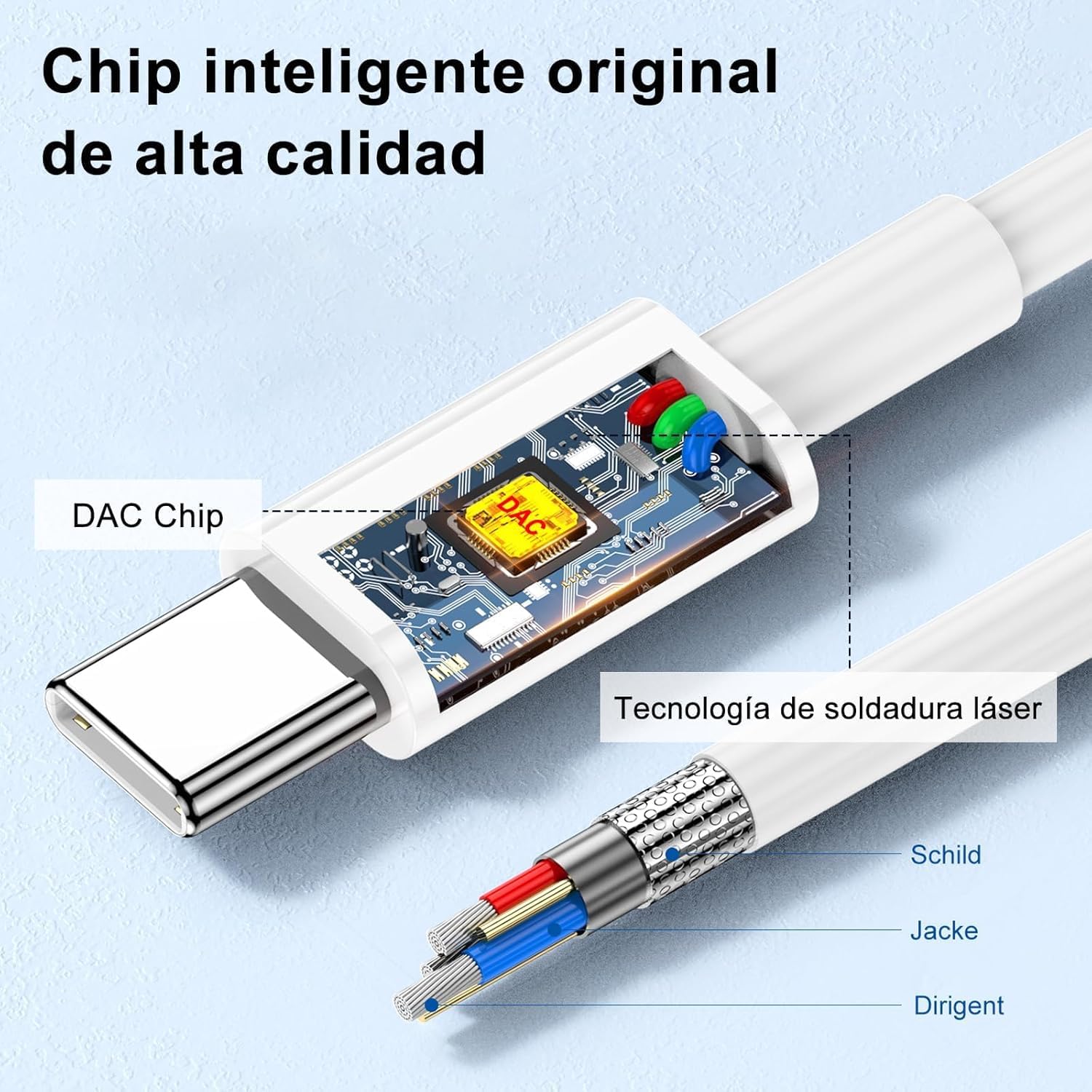 LXJADAP Audífonos Tipo C, Audífonos Alámbricos para iPhone 17/16/15, Blanco