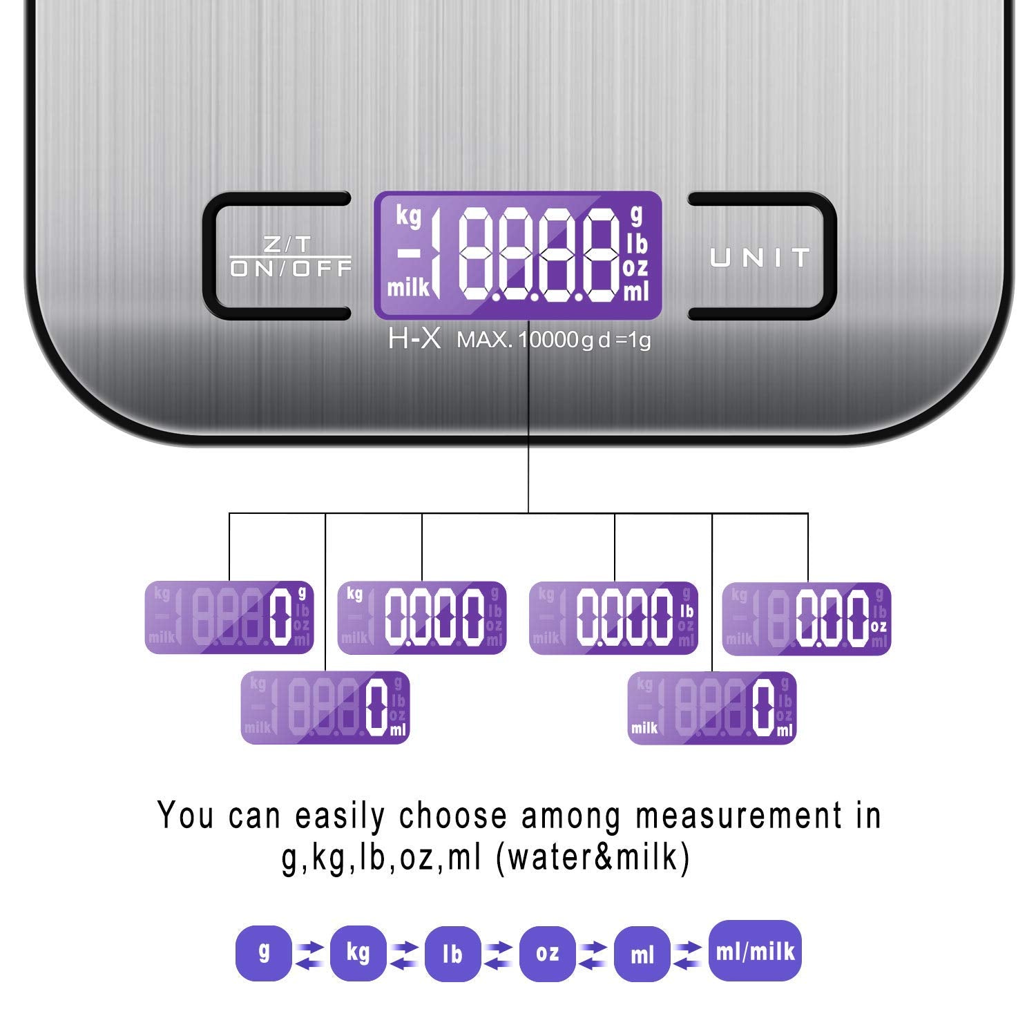 TBONEEY Báscula Cocina Digital USB Recargable, Bascula Precision Cocina 10kg/1g Peso de Cocina Digital, Balanza de Alimentos Acero Inoxidable con Pantalla LCD, Función de Tara (Baterias Incluidas)