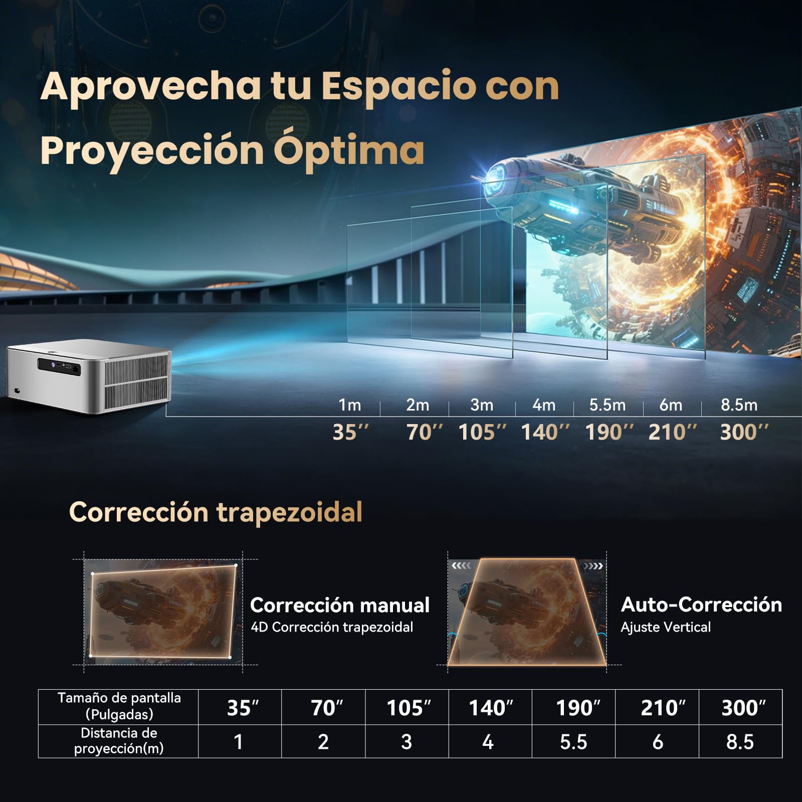 KACOTA 【Autoajuste/3000ANSI】 Proyector 4K P7 Pro, Android Sistema,Memoria 2+32GB,Proyector Gamer/Cine en casa(Latencia<18 ms),300 Pulgadas,WiFi 6,RJ45,Bluetooth 5.2, Compatible con iOS/Android/PC/PS5
