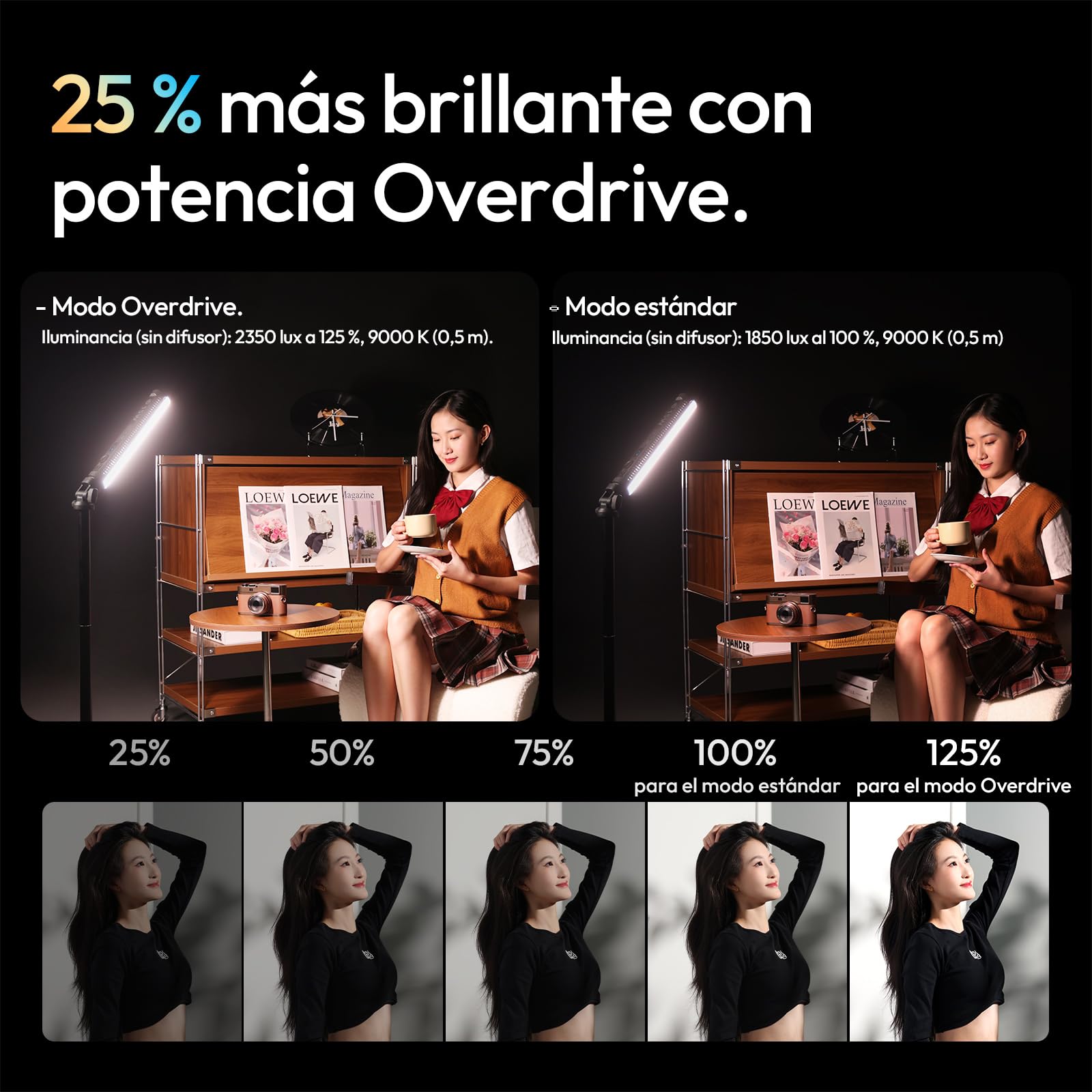 ULANZI B15RGB 15W Stick Light,Ligero y portátil,RGB de 360°,1800K-9000K