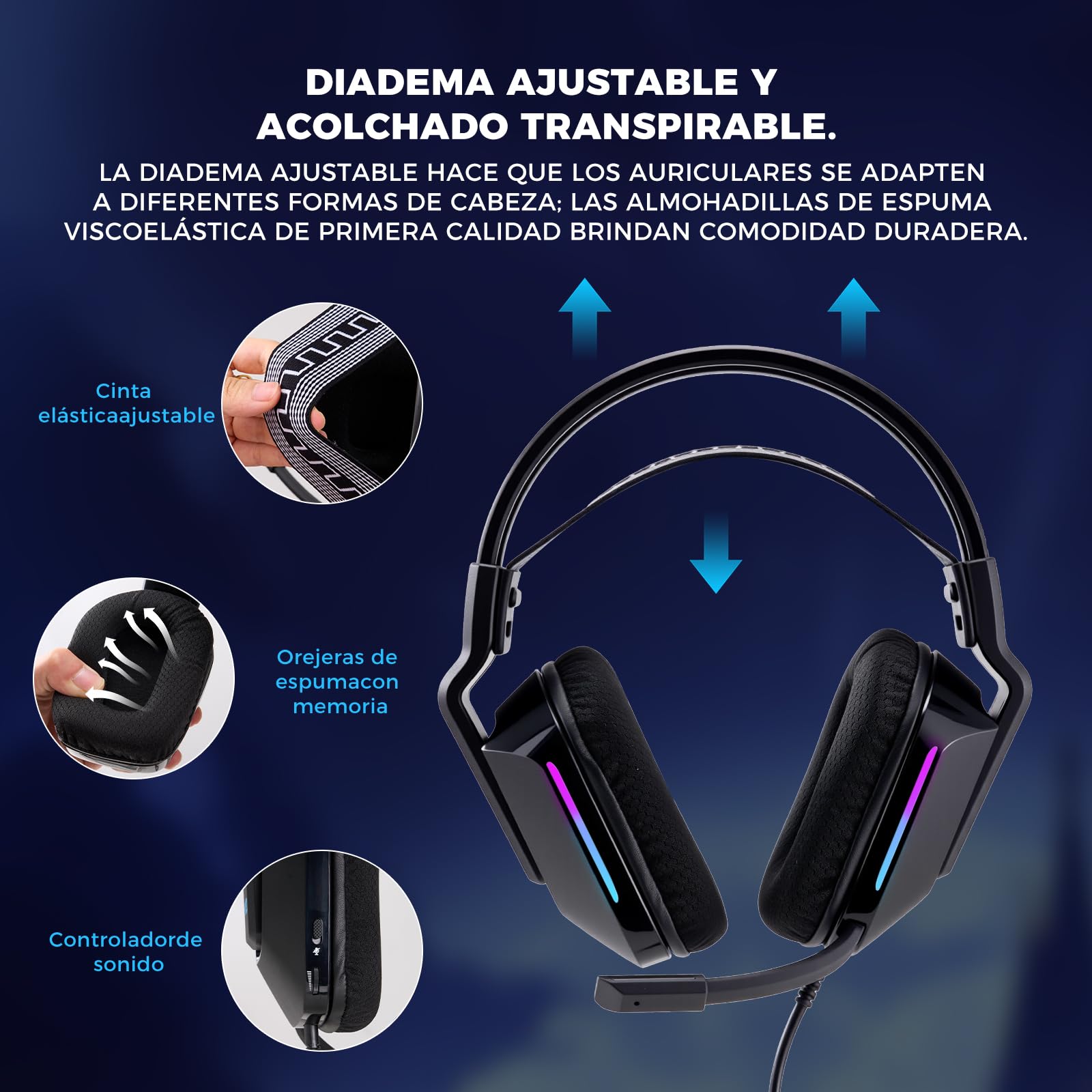 Audífonos de diadema, Audifonos con micronofono, 3.5mm Audio Jack, Almohadillas de espuma viscoelástica para los oídos, Audifonos Alambrico para Nintendo Switch Xbox Series X PS4 PS5 PC Mac, negro