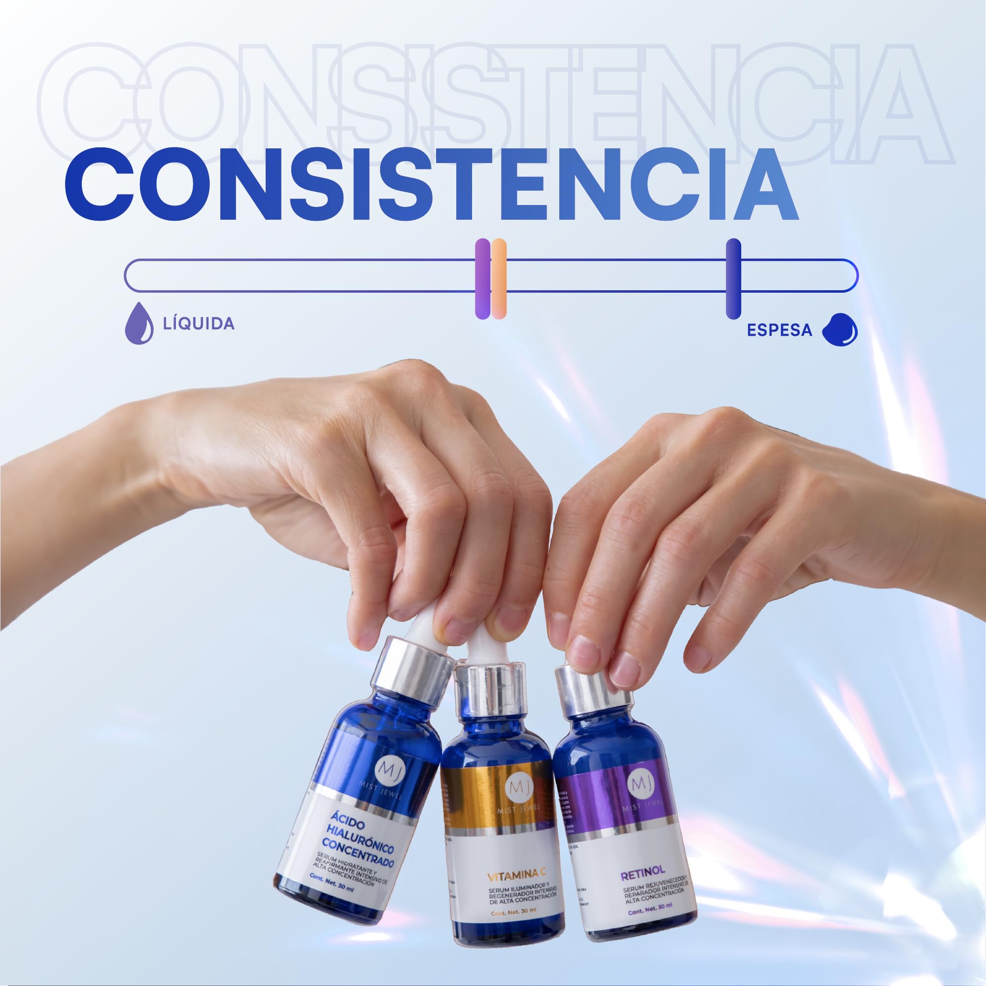 MIST JEWEL Kit de Skincare con 3 Serums Faciales: Vitamina C, Retinol y Ácido Hialurónico + Vitamina E | Rutina de sueros faciales Antiedad, Hidratante, Iluminadora Día y noche (KIT facial complete)