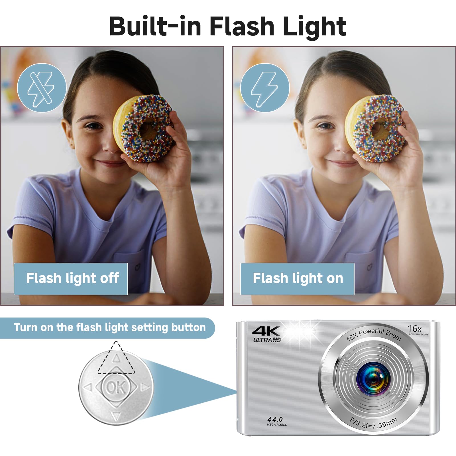 Cámara digital, SMARTKLIK 2026 4K Cámaras digitales con enfoque automático para adolescentes, cámara plateada de punto y disparar para niños con zoom 16X, tarjeta SD de 64GB, compacta y pequeña para