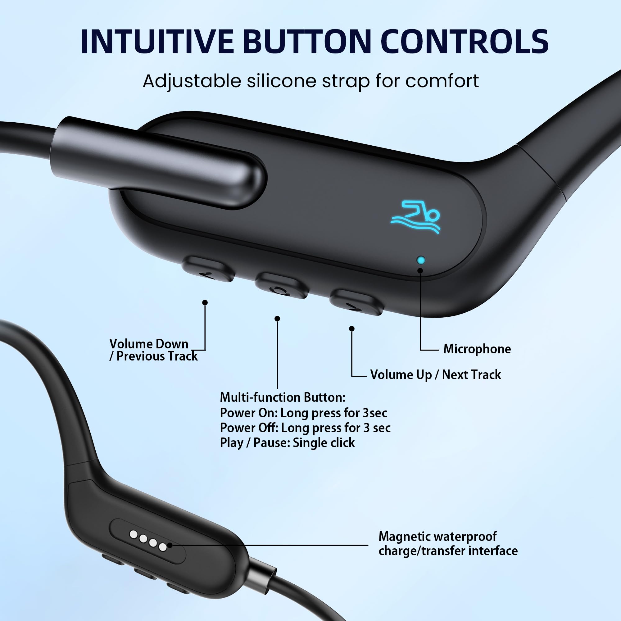 HIFI WALKER Audífonos para Nadar de Conducción Ósea, Audífonos Sumergibles IPX8 para Natación y Alberca, Bluetooth con Modo MP3 Integrado, Diseño Open Ear para Deportes Acuáticos