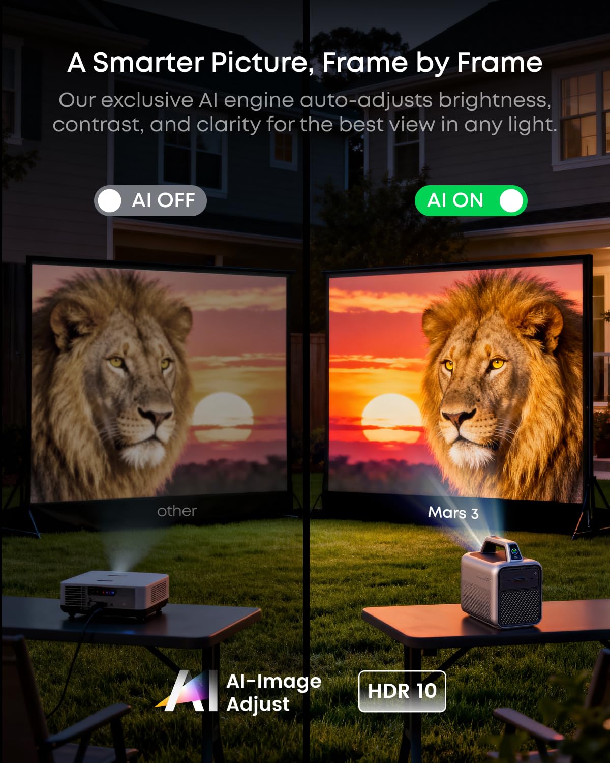 Nebula Mars 3 Proyector portátil para Exteriores, 1000 lúmenes ANSI, Imagen impulsada por AI, batería integrada con Tiempo de reproducción de 5 Horas, Android TV, Cine en casa de 200 Pulgadas,