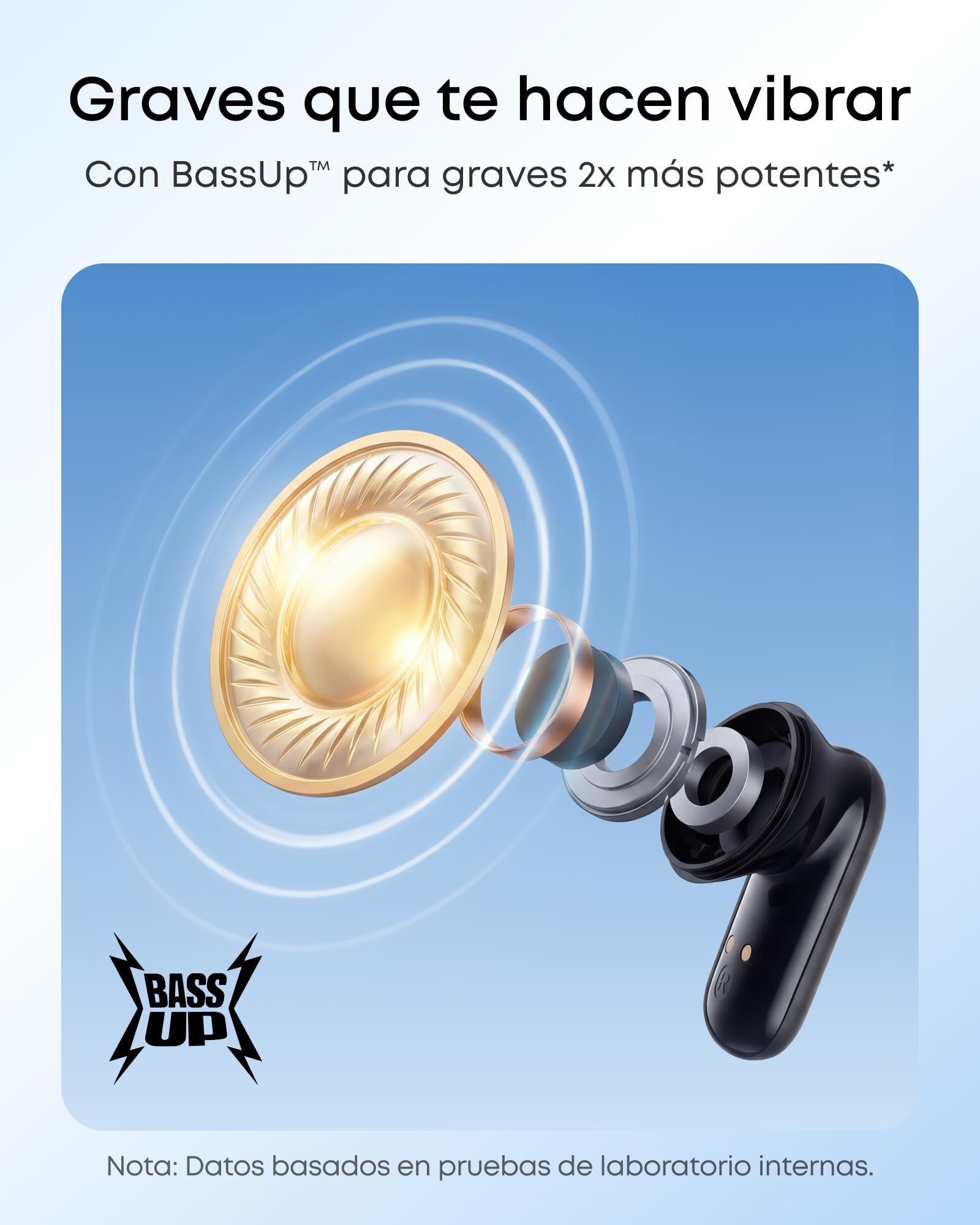 Soundcore by Anker P30i Audífonos Inalámbricos