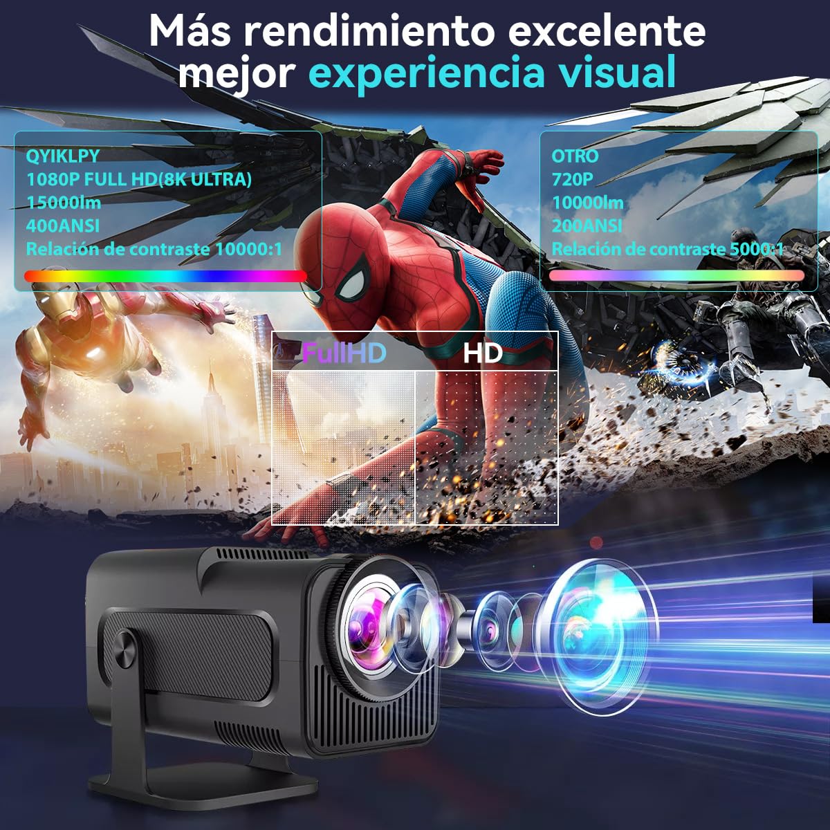 QYIKLPY Proyector 4K Portátil Netflix Oficial – Android 13