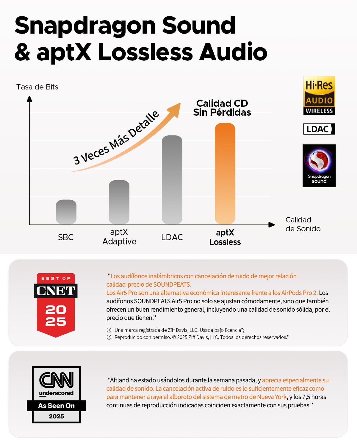 SoundPEATS Air5 Pro Audífonos In-Ear ANC 55dB Snapdragon Sound Hi-Res LDAC