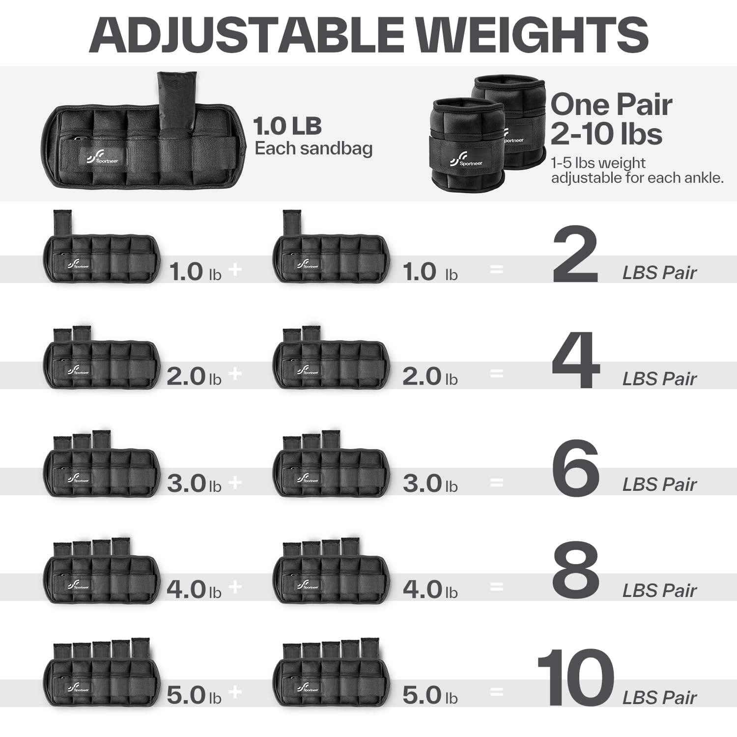 Sportneer Pesas ajustables para tobillos 1 Par (2-10 libras)-Negro