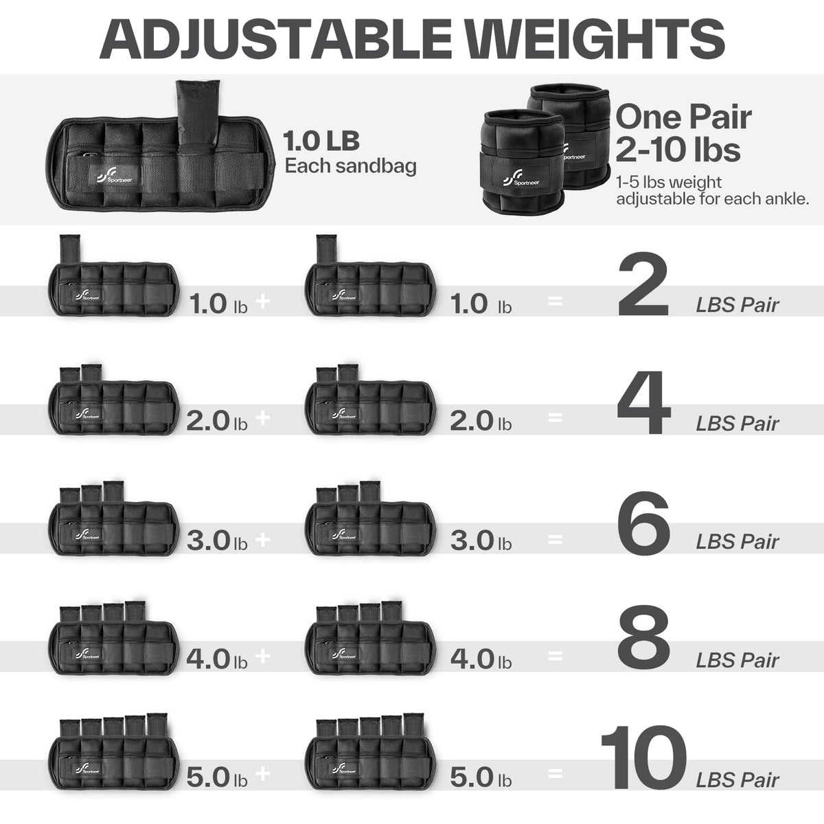 Sportneer Pesas ajustables para tobillos 1 Par (2-10 libras)-Negro
