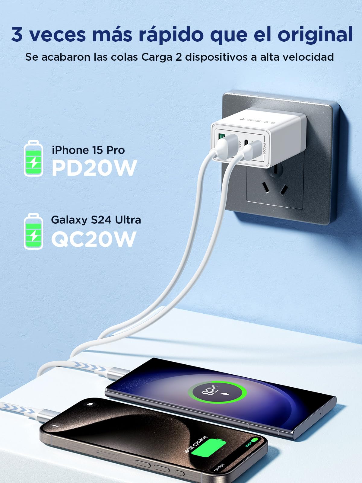 Cargador Tipo C Carga Rapida, Cargador iPhone USB C Cubo PD 40W 4-Puer
