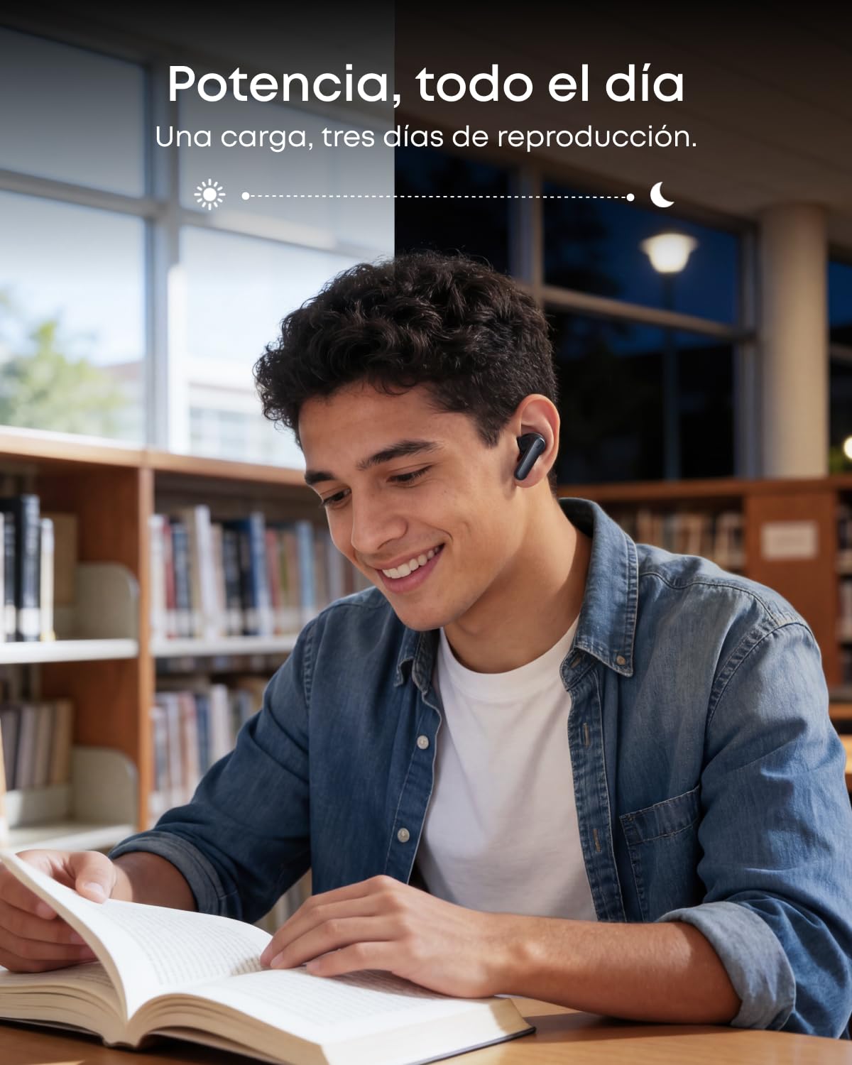Anker Soundcore by P20i Audífonos Inalámbricos