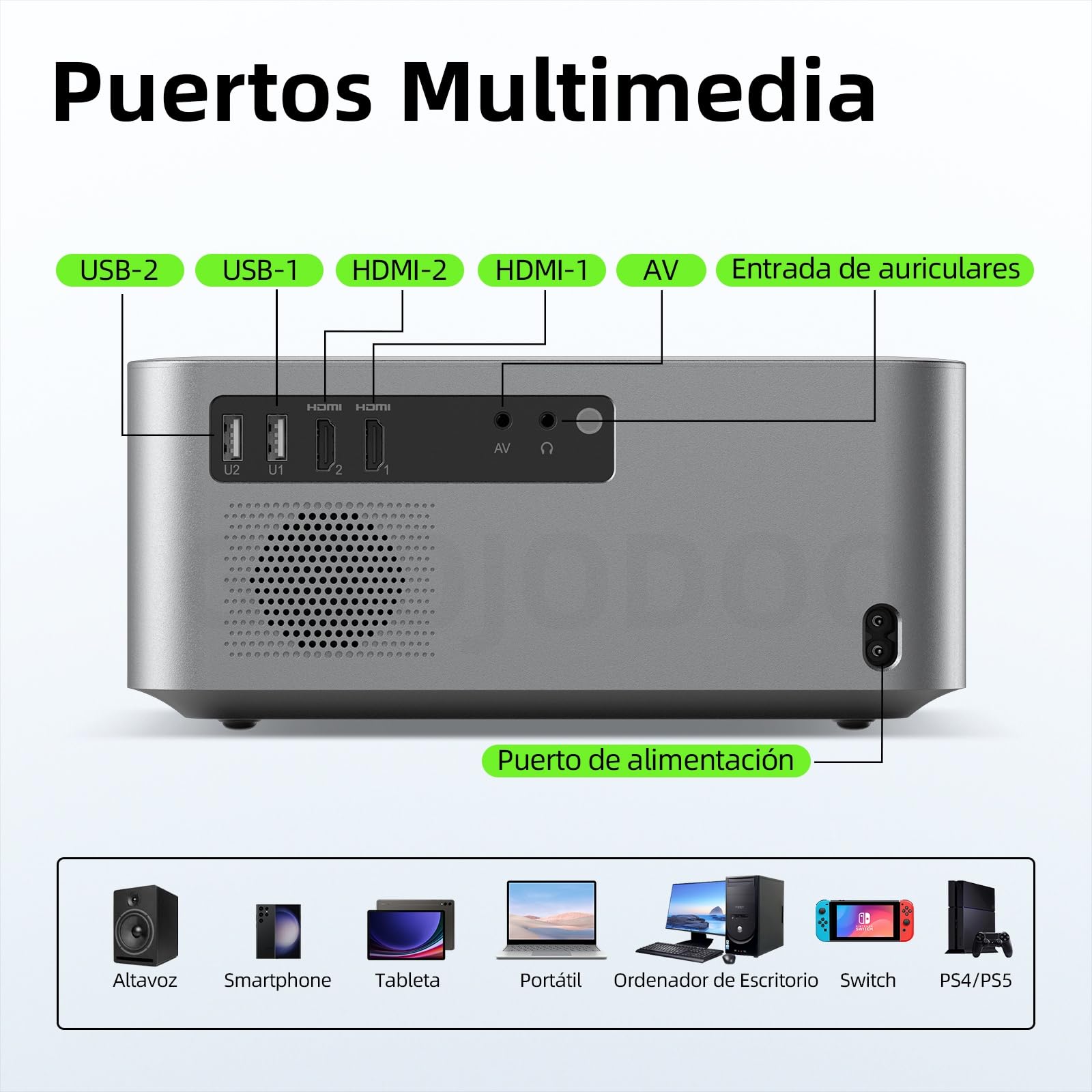 Bettdow Proyector con WiFi y Bluetooth AC1082