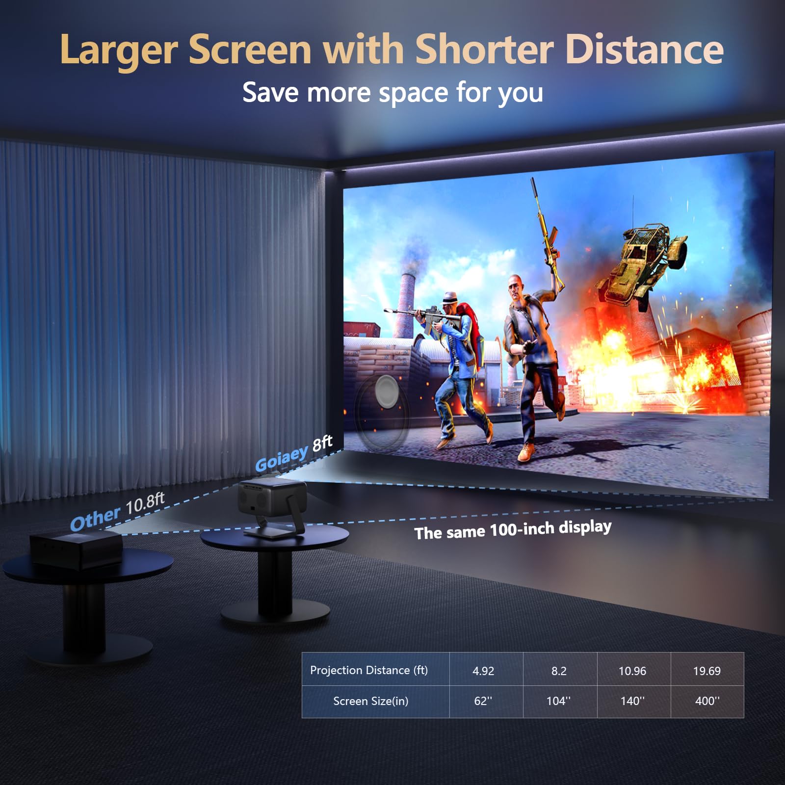 Proyector 4K al Aire Libre [3500 ANSI/ Aplicaciones Oficiales/ Audio de 65W] con WiFi y Bluetooth, Enfoque Automático, Keystone Automático Proyector Inteligente Soporte DoIby Audio, Proyector GO2 de