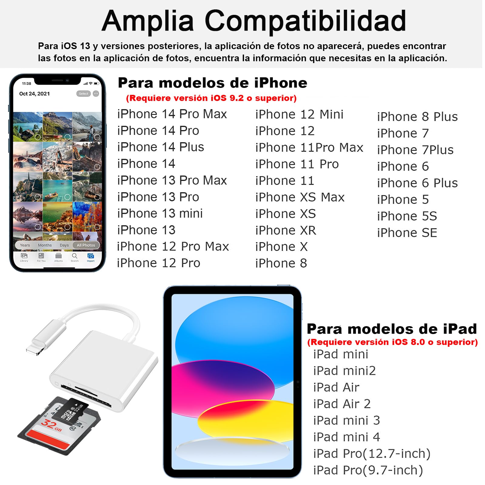 Kammoy Lector de Tarjetas SD/Micro SD para iPhone/iPad (256 GB 4K HD) Compatible con Micro SD/Micro SDXC/Micro SDHC/SDXC/SDHC/MMC-Micro/RS-MMC