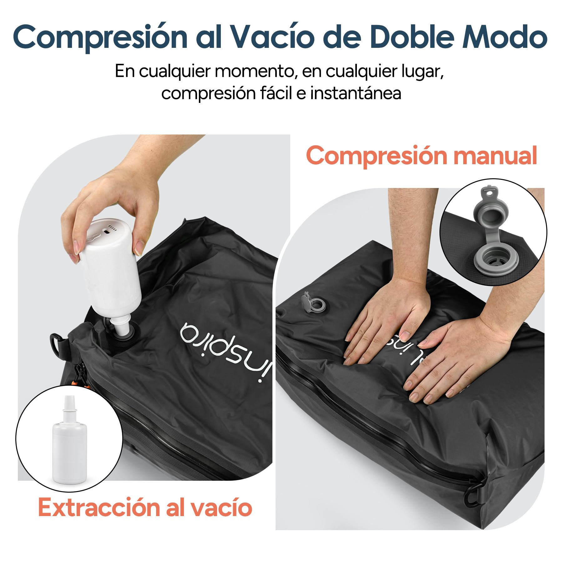 Travel Inspira Set de 2 Bolsas de Vacío para Viaje con Bomba Eléctrica, Organizador 3 en 1 Impermeable IP67 y Correa Ajustable, Ahorra Espacio en Maleta y Mochila, 22L (Negro 2 Pieza + Bomba)