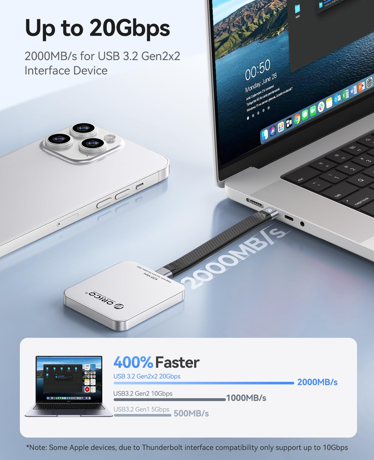 ORICO SSD Externo magnético hasta 2000 MB/s, 4K 120Hz ProRes HDR, Aluminio Unidad Externa de Estado sólido, Compatible con iPhone 16 Pro MAX, Tablet (1, TB)