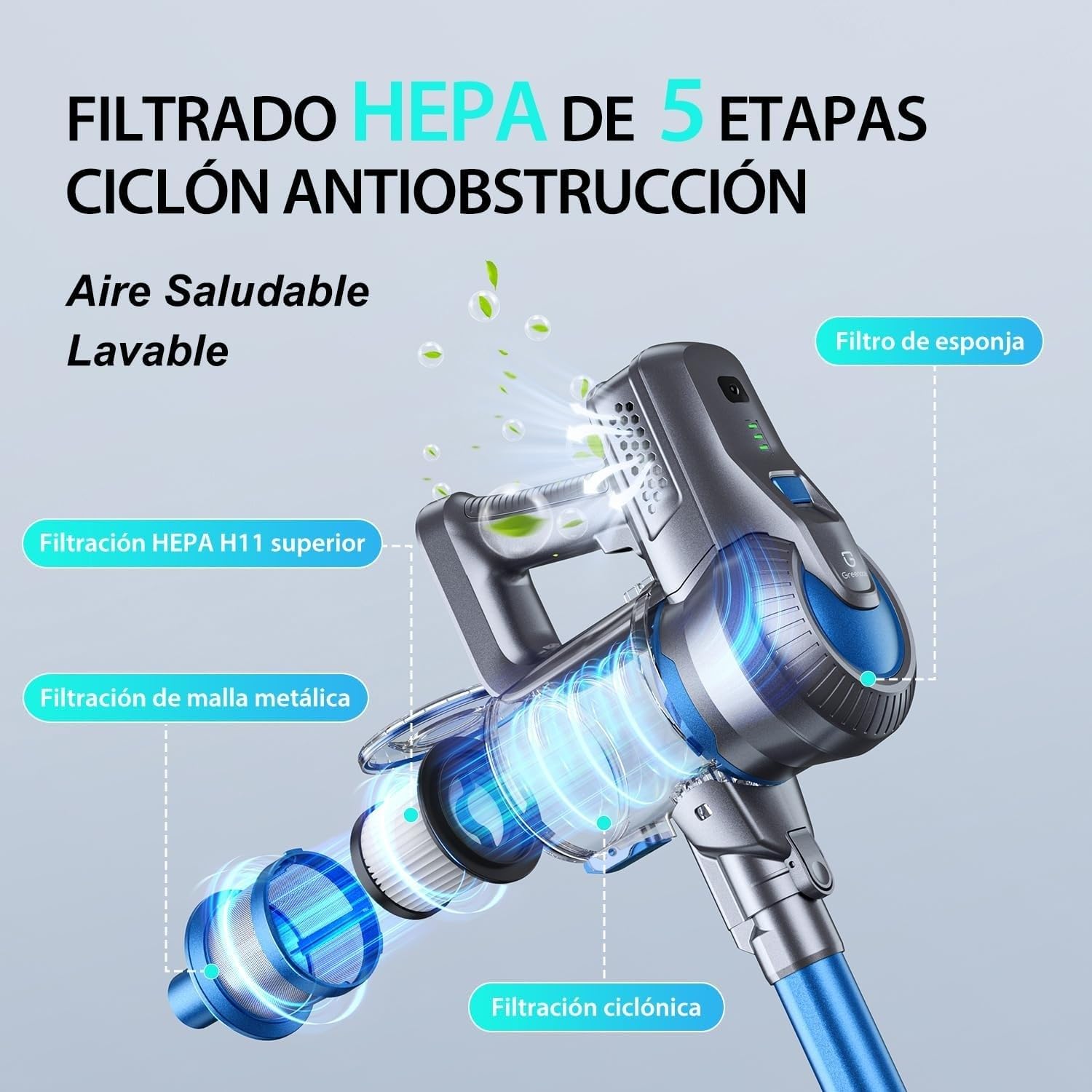 Greenote Aspiradora Inalambrica, 22000 Pa Aspiradora de Mano 4 en 1, 200 W Aspiradoras Potentes con LED, Vacuum Cleaner de Función de Autoportante,Cepillo para Suelos Duros/Pelos de Mascotas