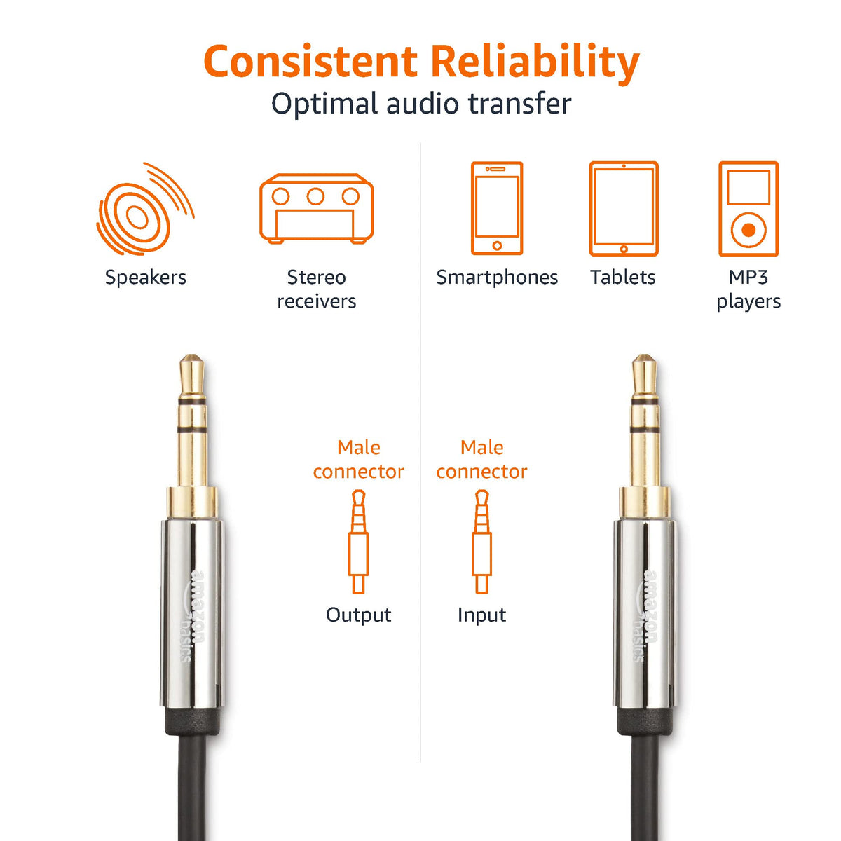 Amazon Basics - Cable auxiliar de audio estéreo macho a macho de 3,5 mm, 4 pies, 1,2 metros, paquete de 2