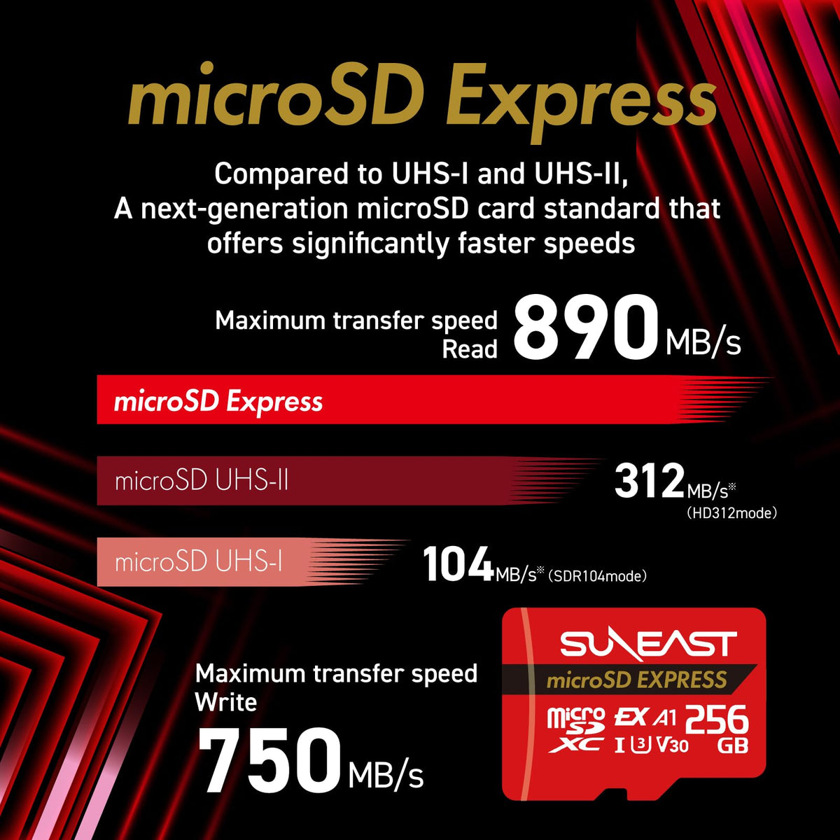 SUNEAST MicroSD Express, Escritura: 890 MB/s, Lectura: 750 MB/s, Compatible con Swtich 2, Video 4K, A1 U3 V30 (256, GB)