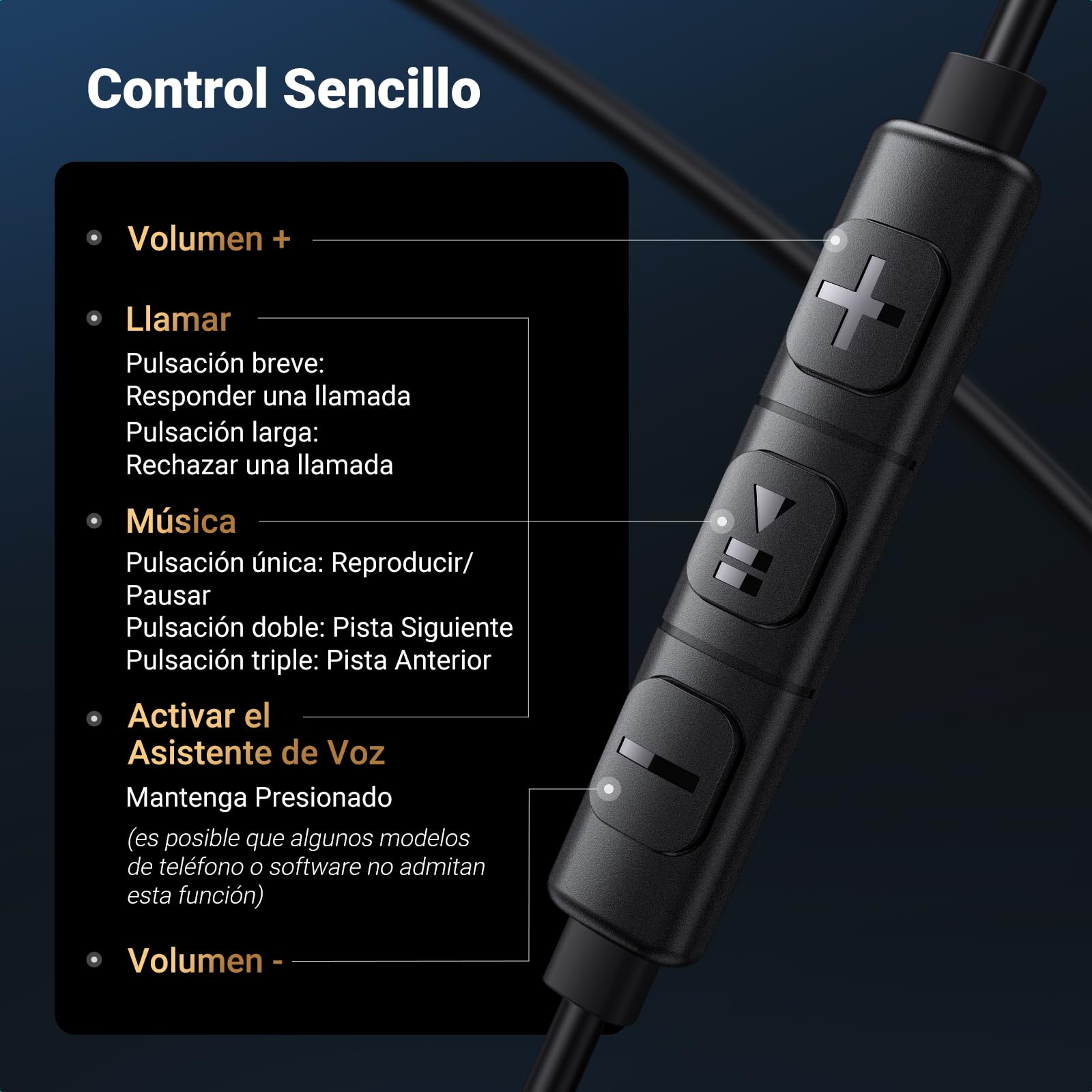 UGREEN Audífonos USB C Semi-in-Ear con Cable de Type-C Cancelación de Ruido