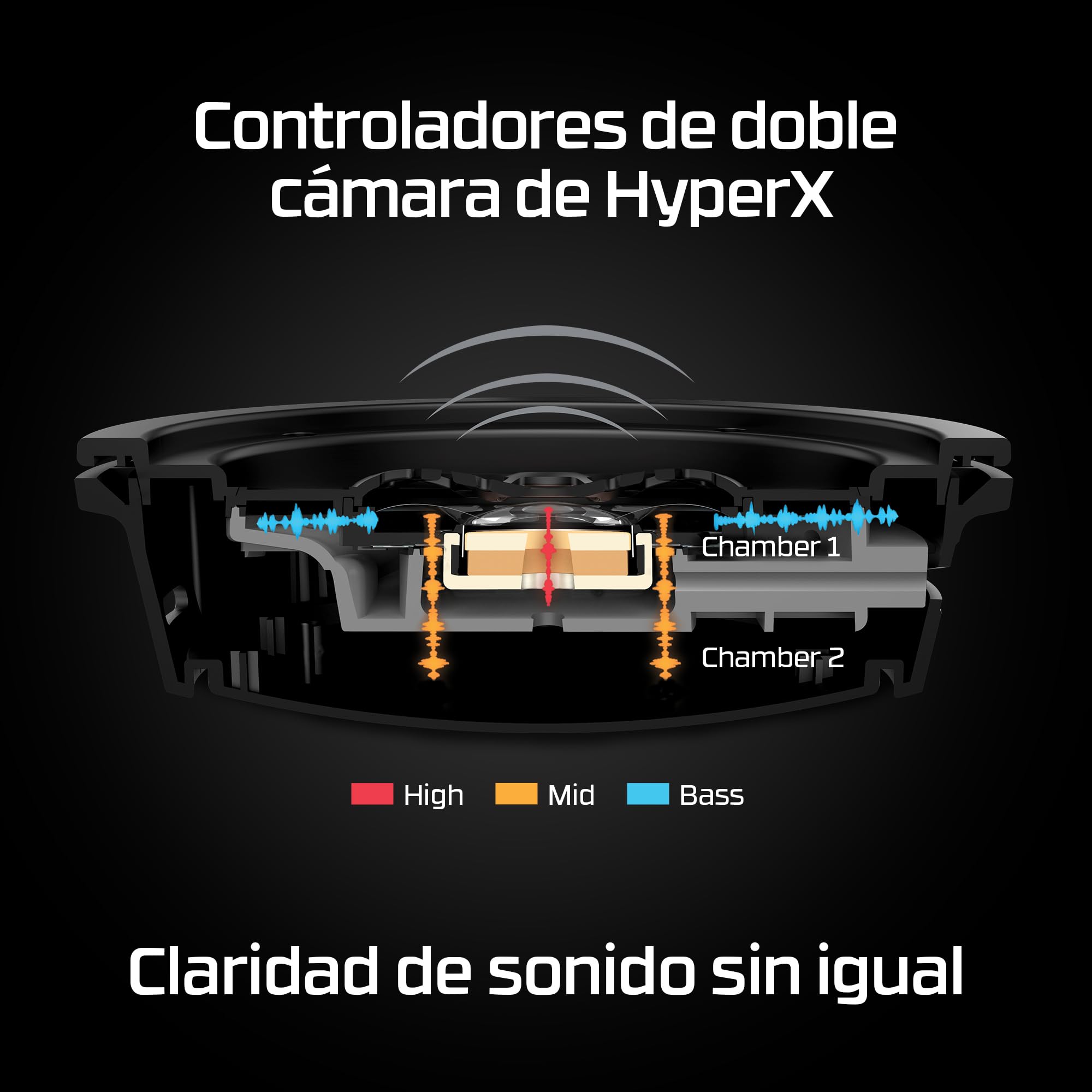 HyperX Cloud Alpha Wireless - Gaming Headset for PC, 300-hour Battery Life, DTS Headphone:X Spatial Audio, Memory Foam, Dual Chamber Drivers, Noise-canceling Mic, Durable Aluminum Frame