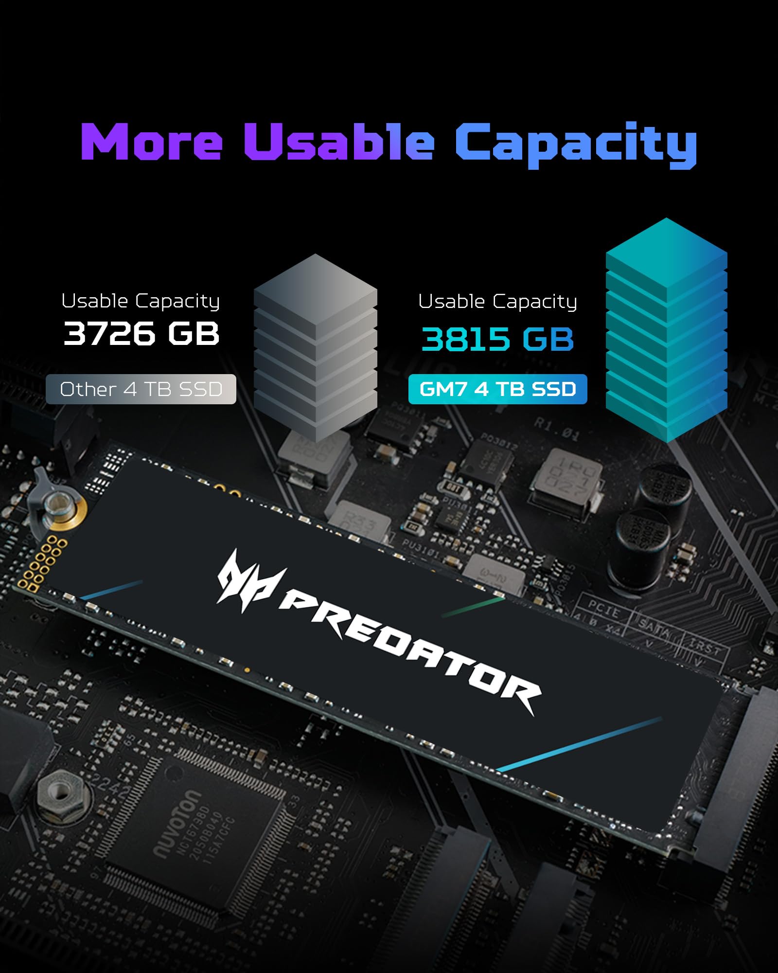 Predator GM7 2TB SSD NVMe M.2 PCIe Gen4x4 Unidad de Estado Sólido, Velocidad hasta 7400 MB/s (BL.9BWWR.119)