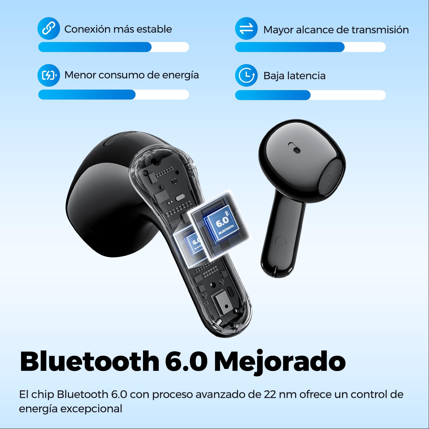 SoundPEATS Air6 HS Audífonos Inalámbricos Semi-in-Ear Hi-Res LDAC
