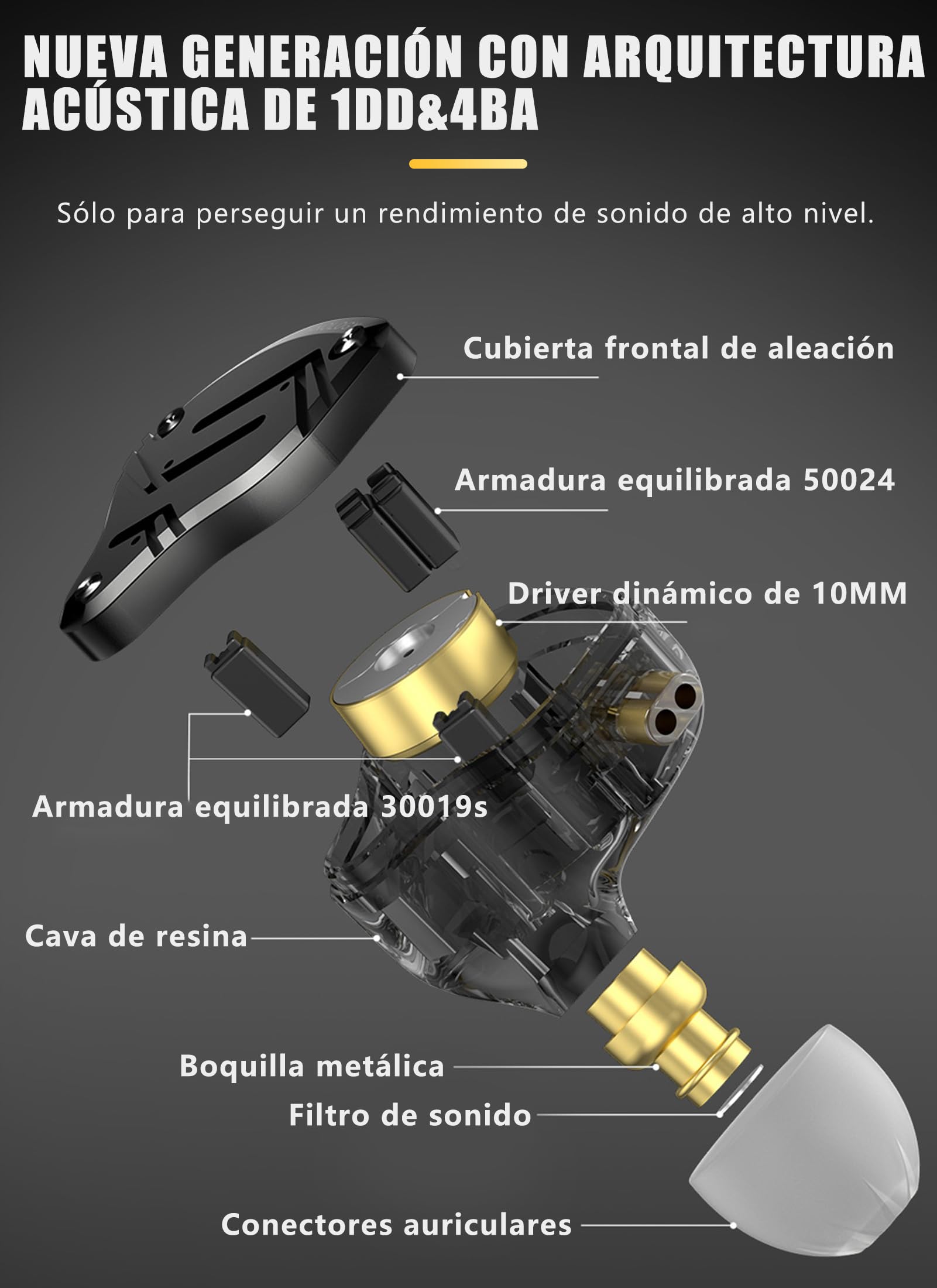 ZS10 Pro X Auriculares de Metal HiFi, Monitor Con Cable Con Controlador Híbrido 1DD 4BA, Desmontables Con Conector de 0,75 Mm y 2 Pines
