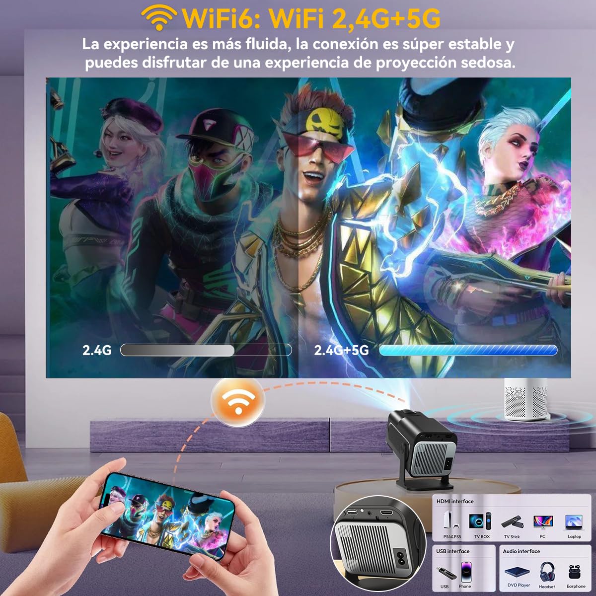 QYIKLPY Proyector 4K Portátil Netflix Oficial – Android 13